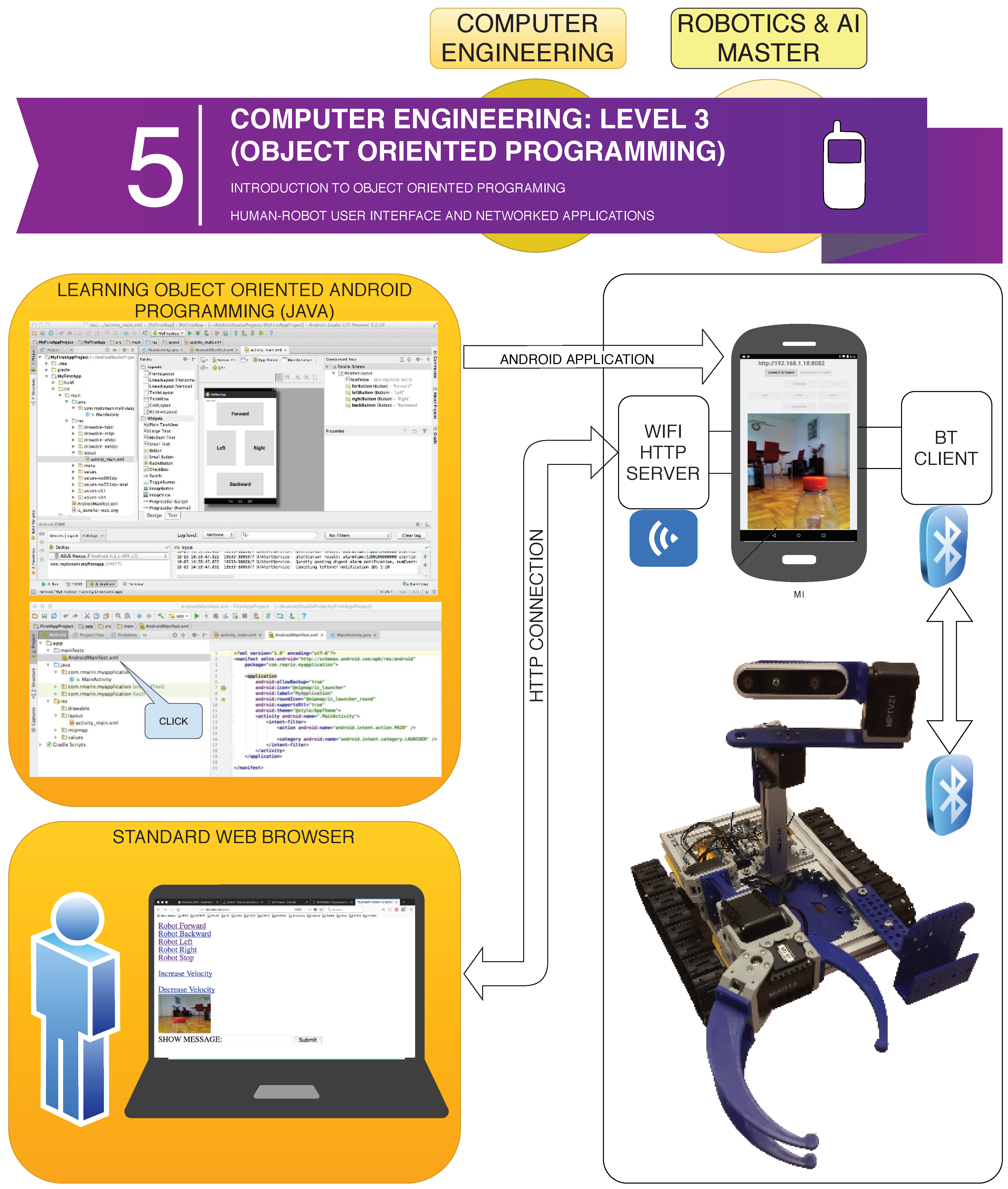Sensors 21 01398 g018 Sensors 21 01398 g018