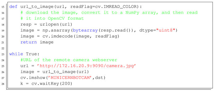 Sensors 21 01398 i005