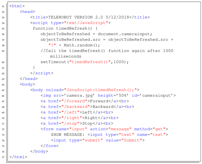 Sensors 21 01398 i007