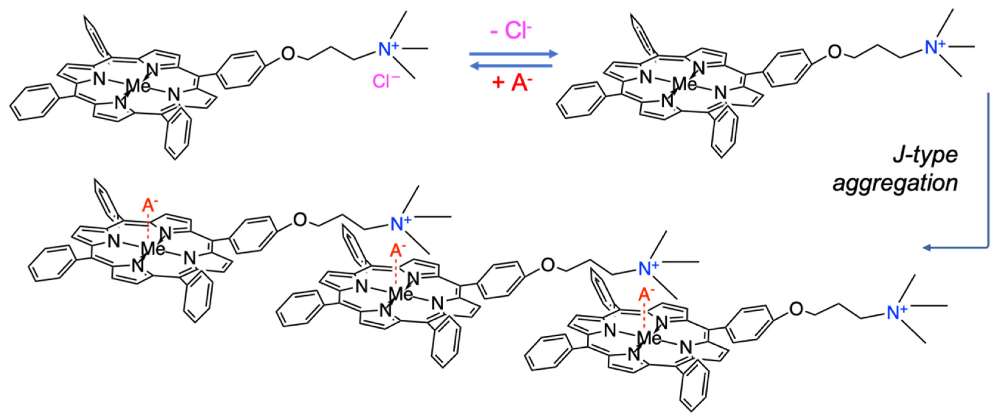 Sensors 21 01401 sch002 Sensors 21 01401 sch002