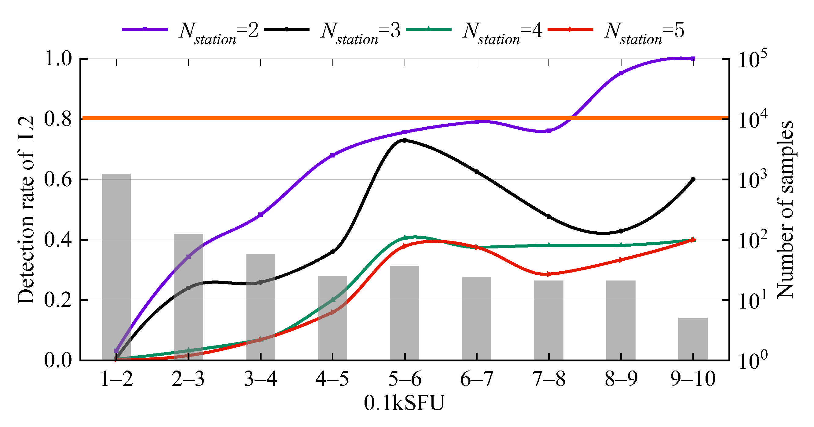 Sensors 21 01405 g007 Sensors 21 01405 g007