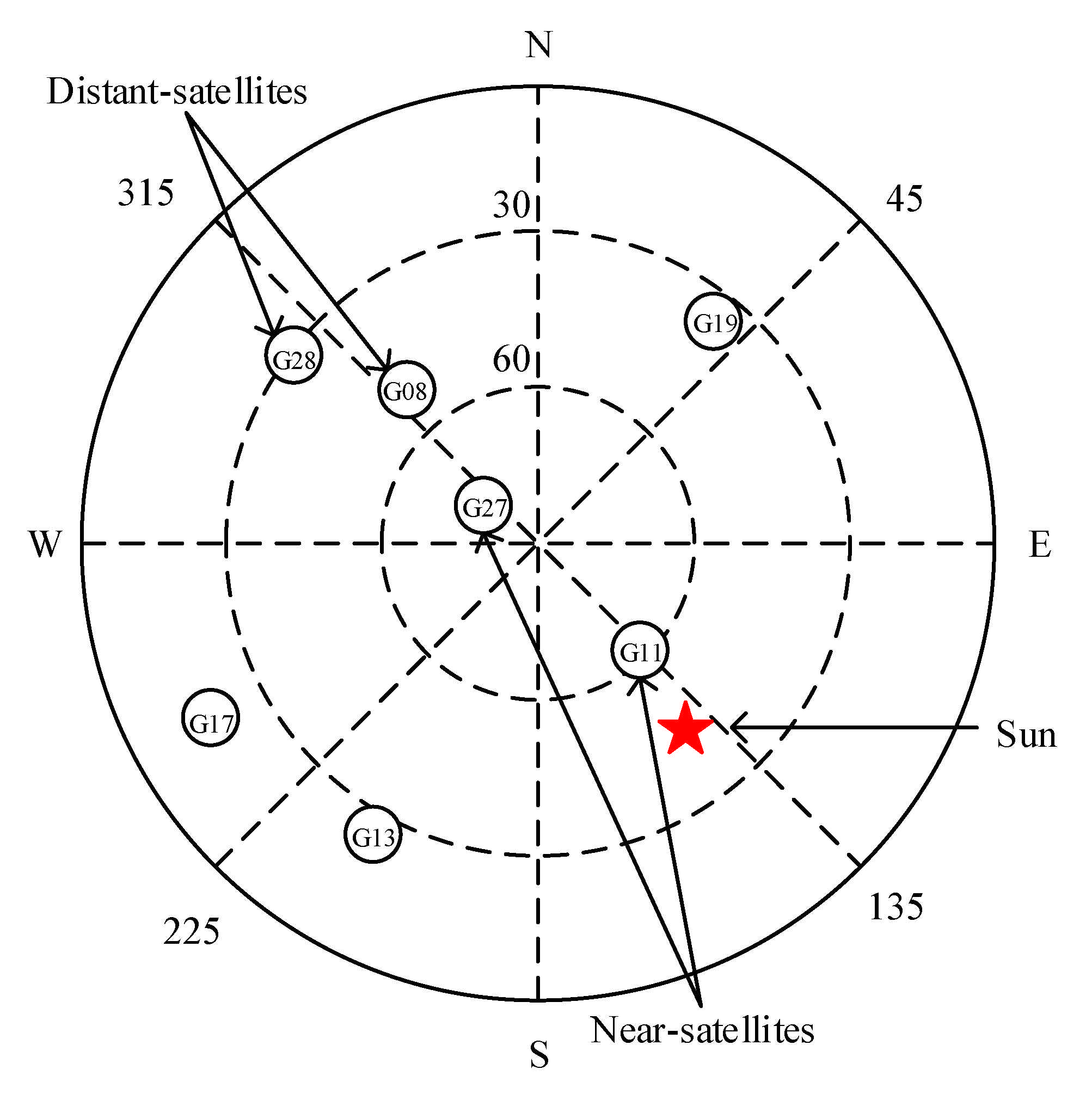 Sensors 21 01405 g008 Sensors 21 01405 g008