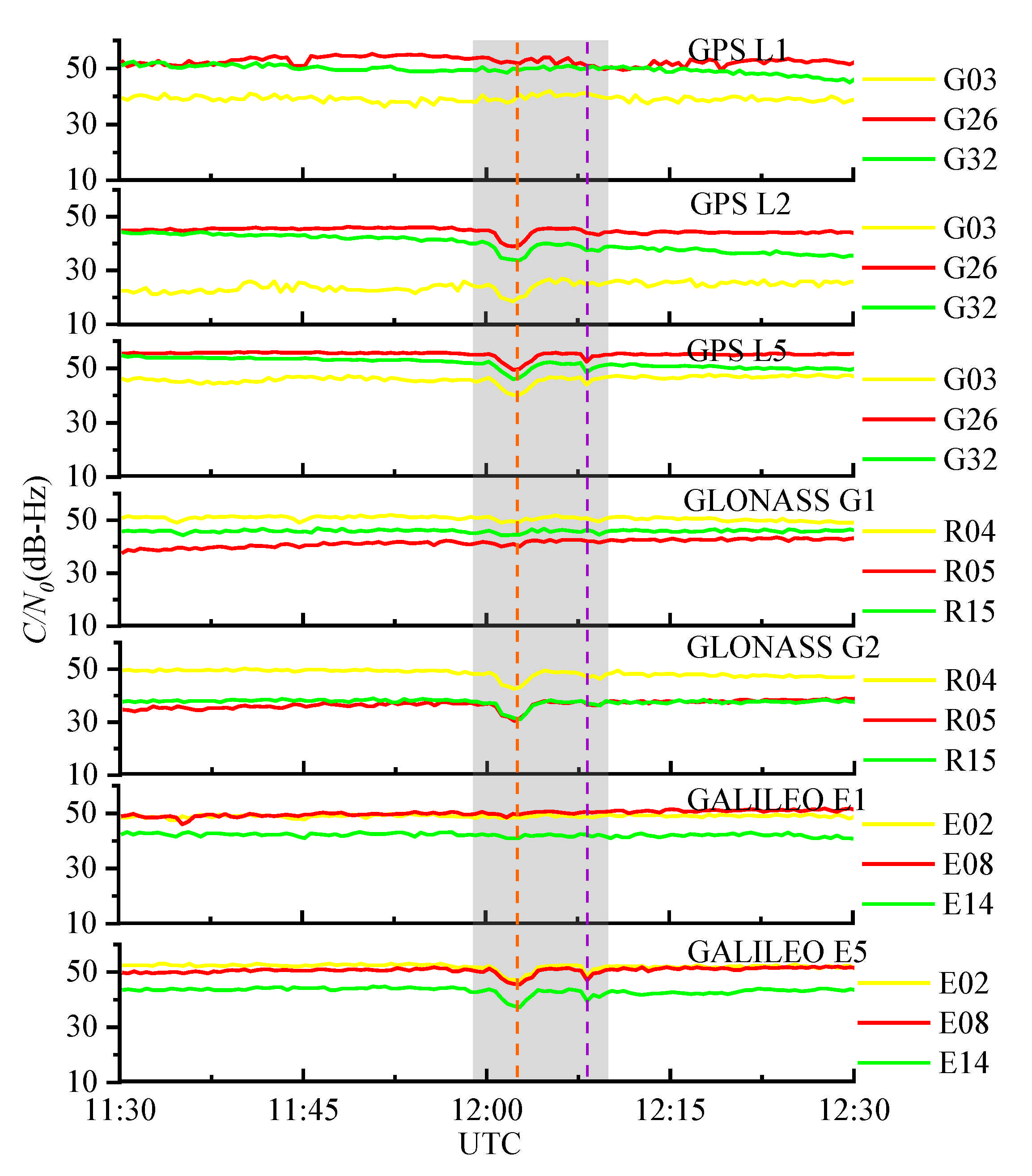Sensors 21 01405 g010 Sensors 21 01405 g010