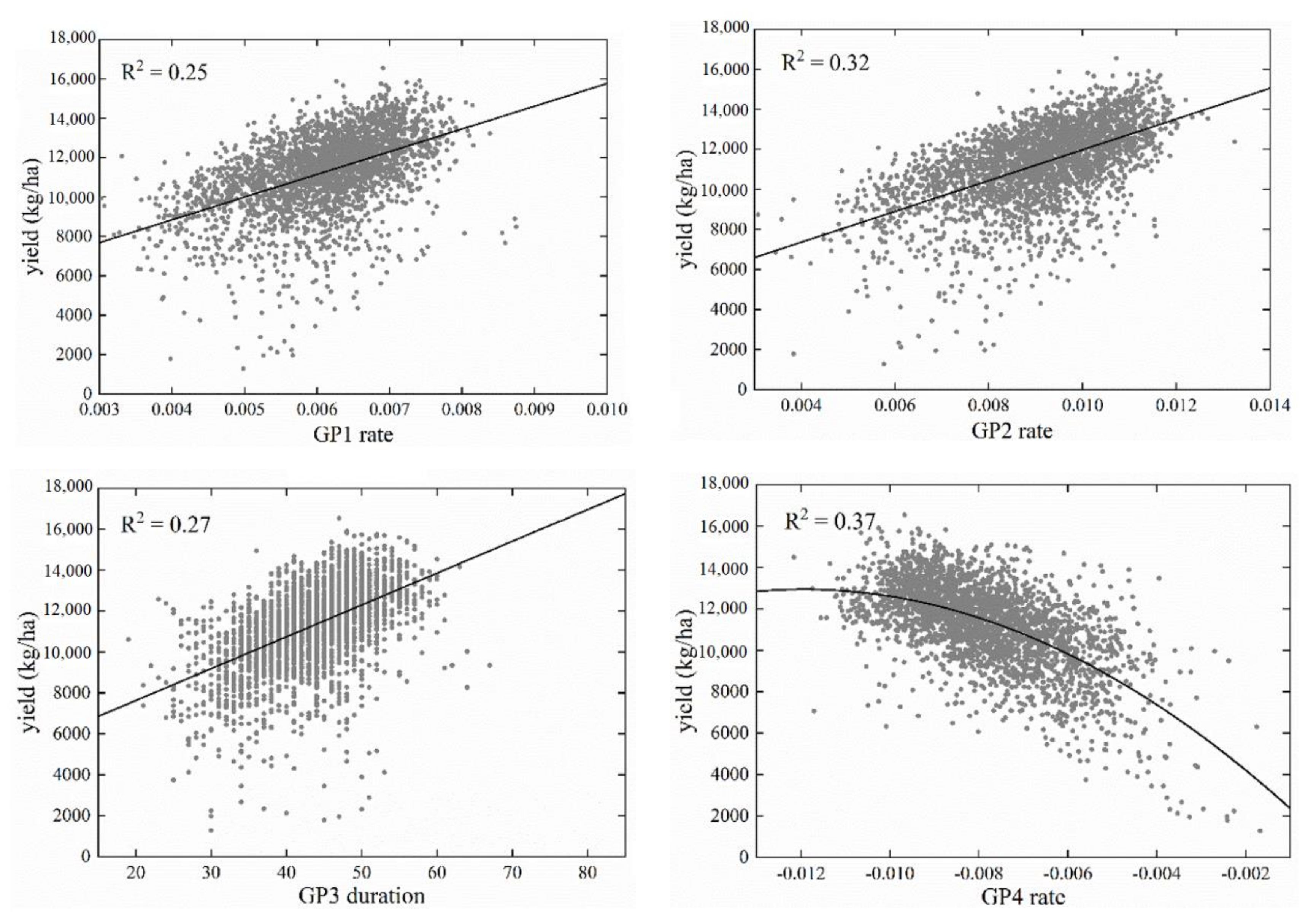 Sensors 21 01406 g006 Sensors 21 01406 g006