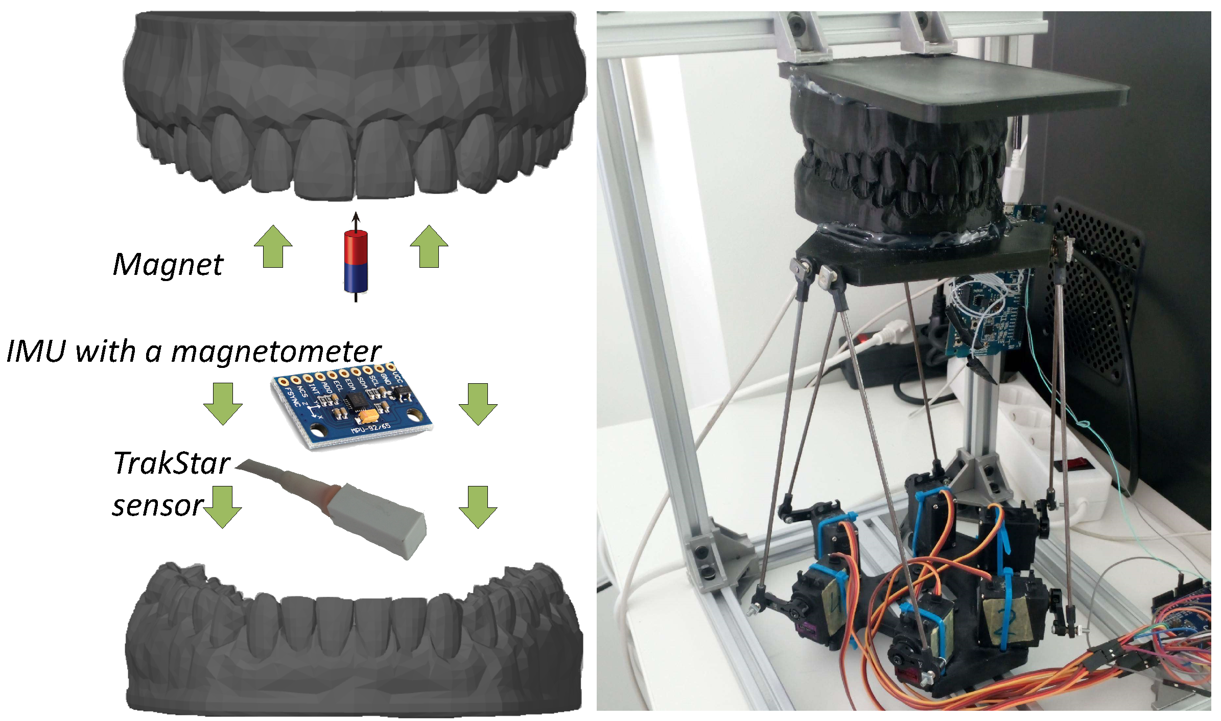 Sensors 21 01409 g006