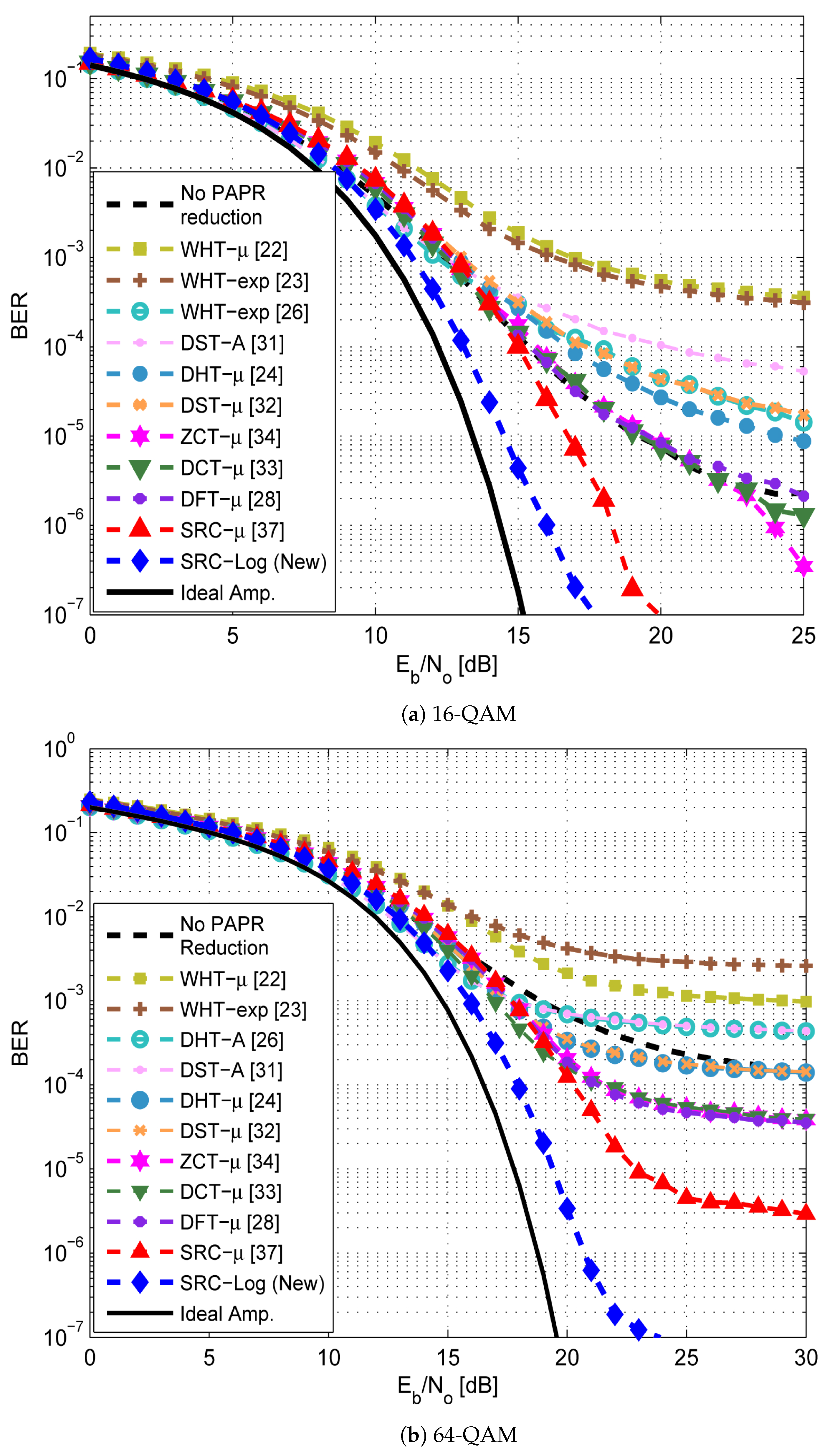 Sensors 21 01410 g008 Sensors 21 01410 g008