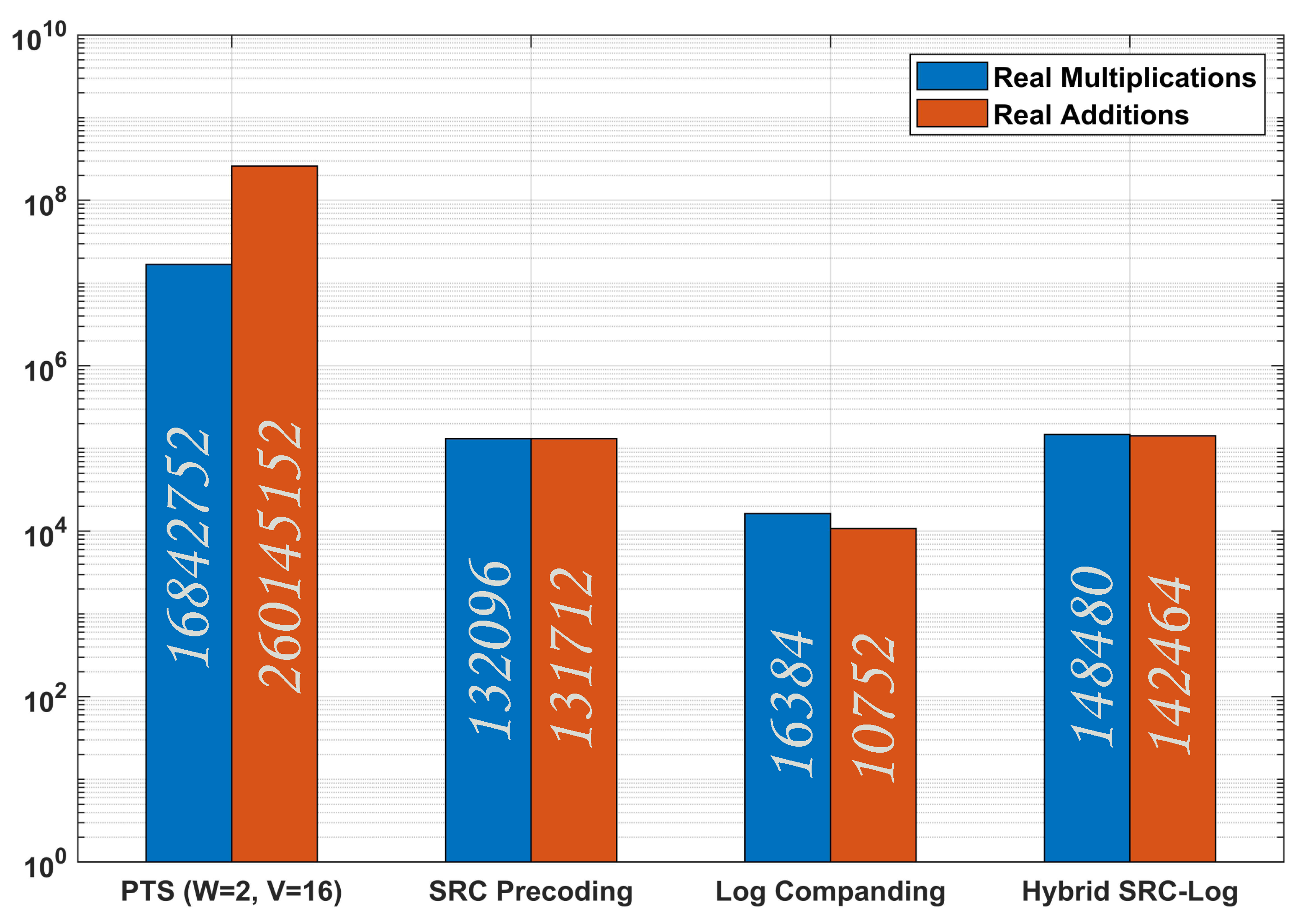 Sensors 21 01410 g013 Sensors 21 01410 g013