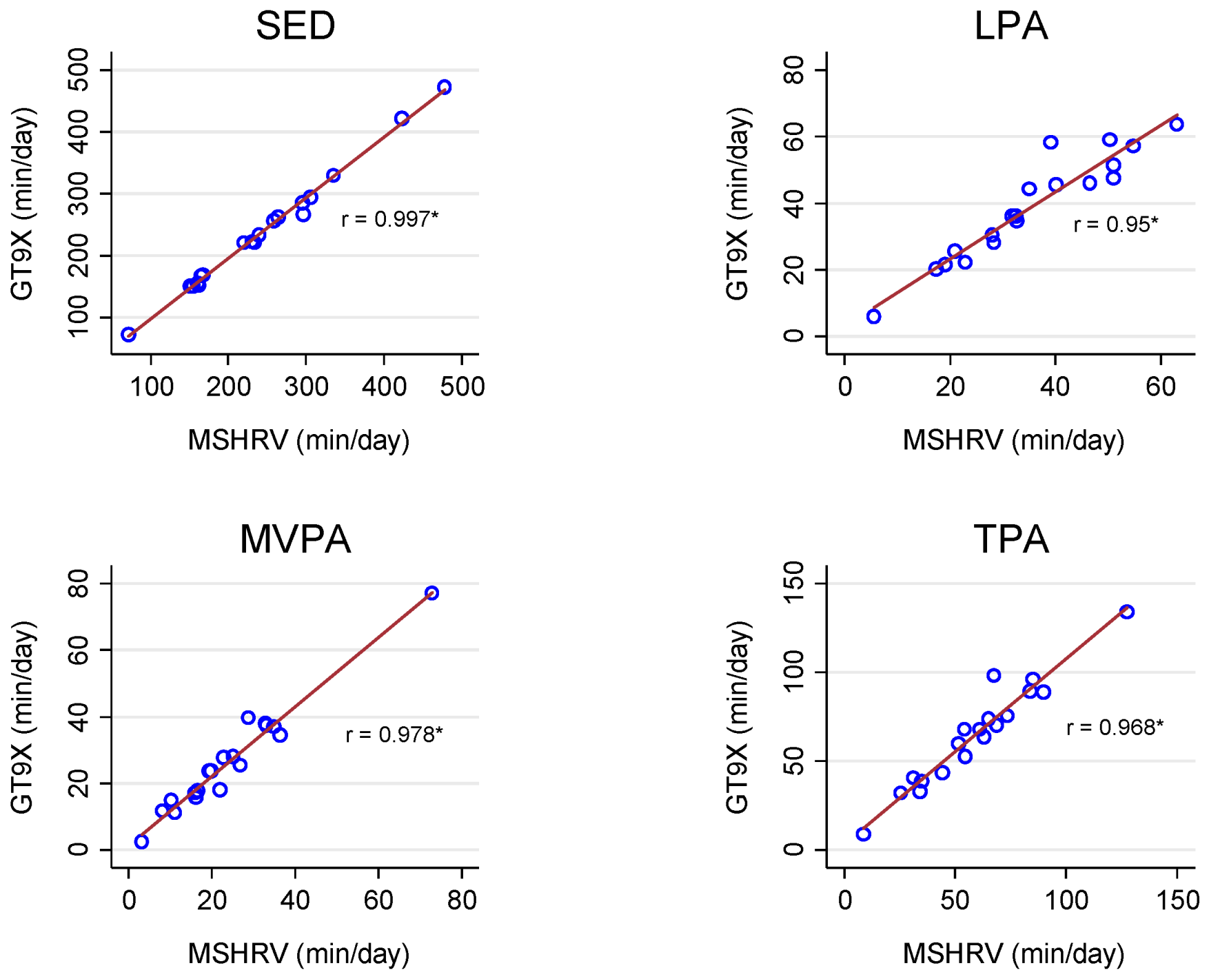 Sensors 21 01411 g001 Sensors 21 01411 g001