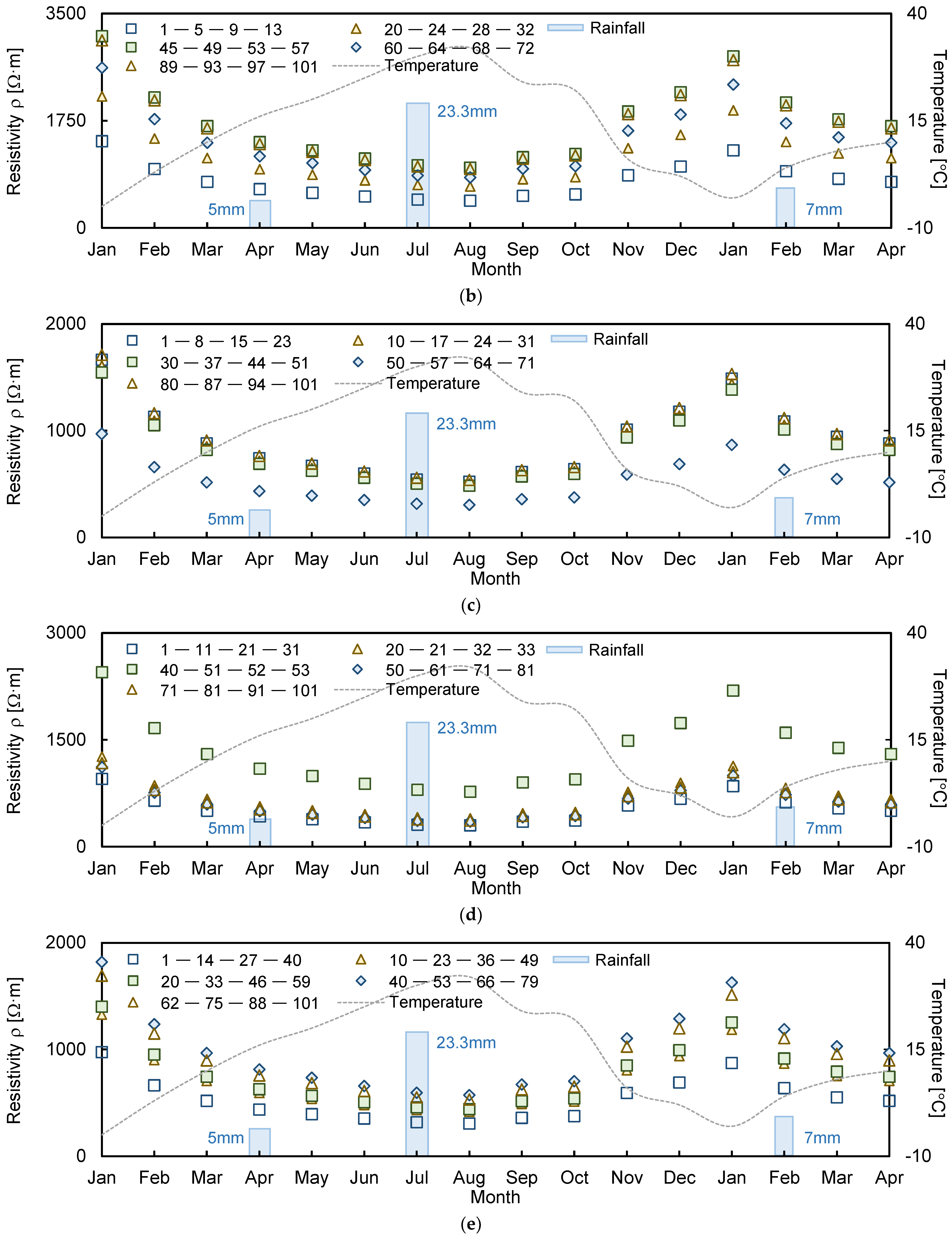 Sensors 21 01412 g003b Sensors 21 01412 g003b