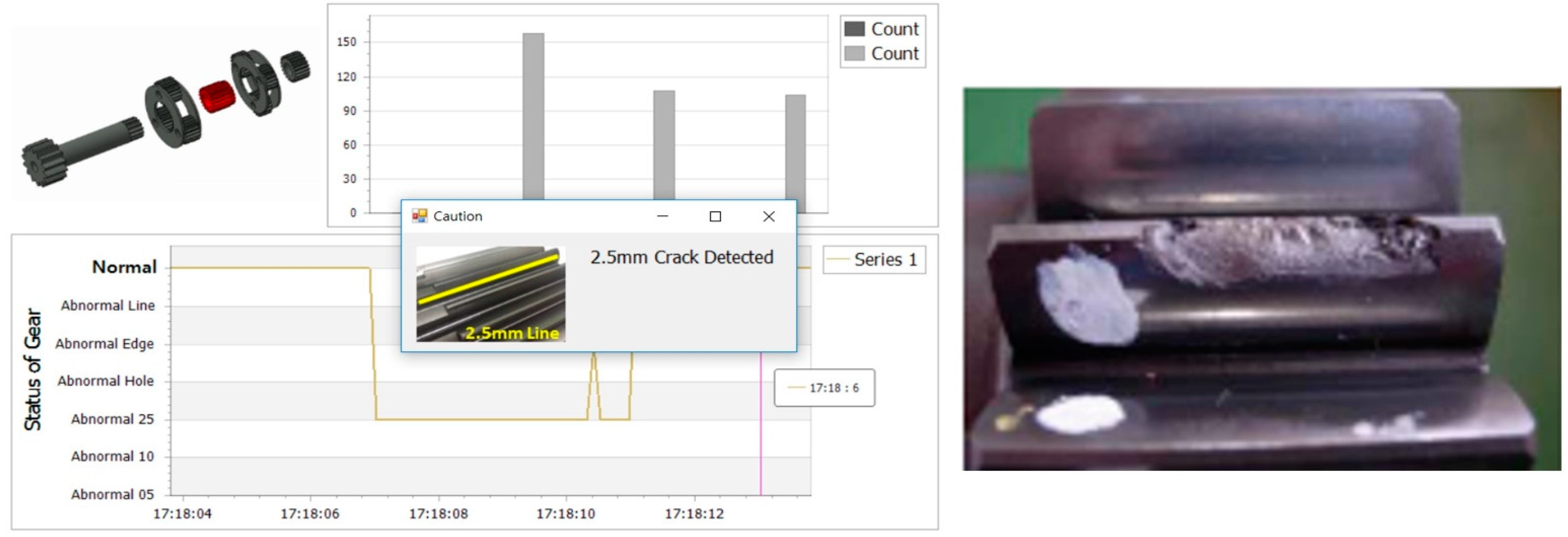 Sensors 21 01417 g014