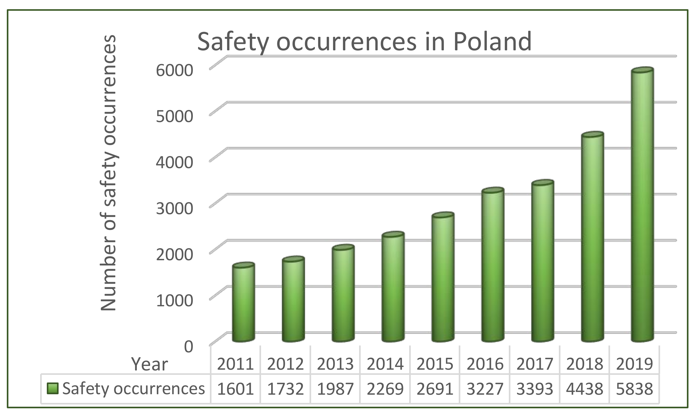 Sensors 21 01422 g001 Sensors 21 01422 g001