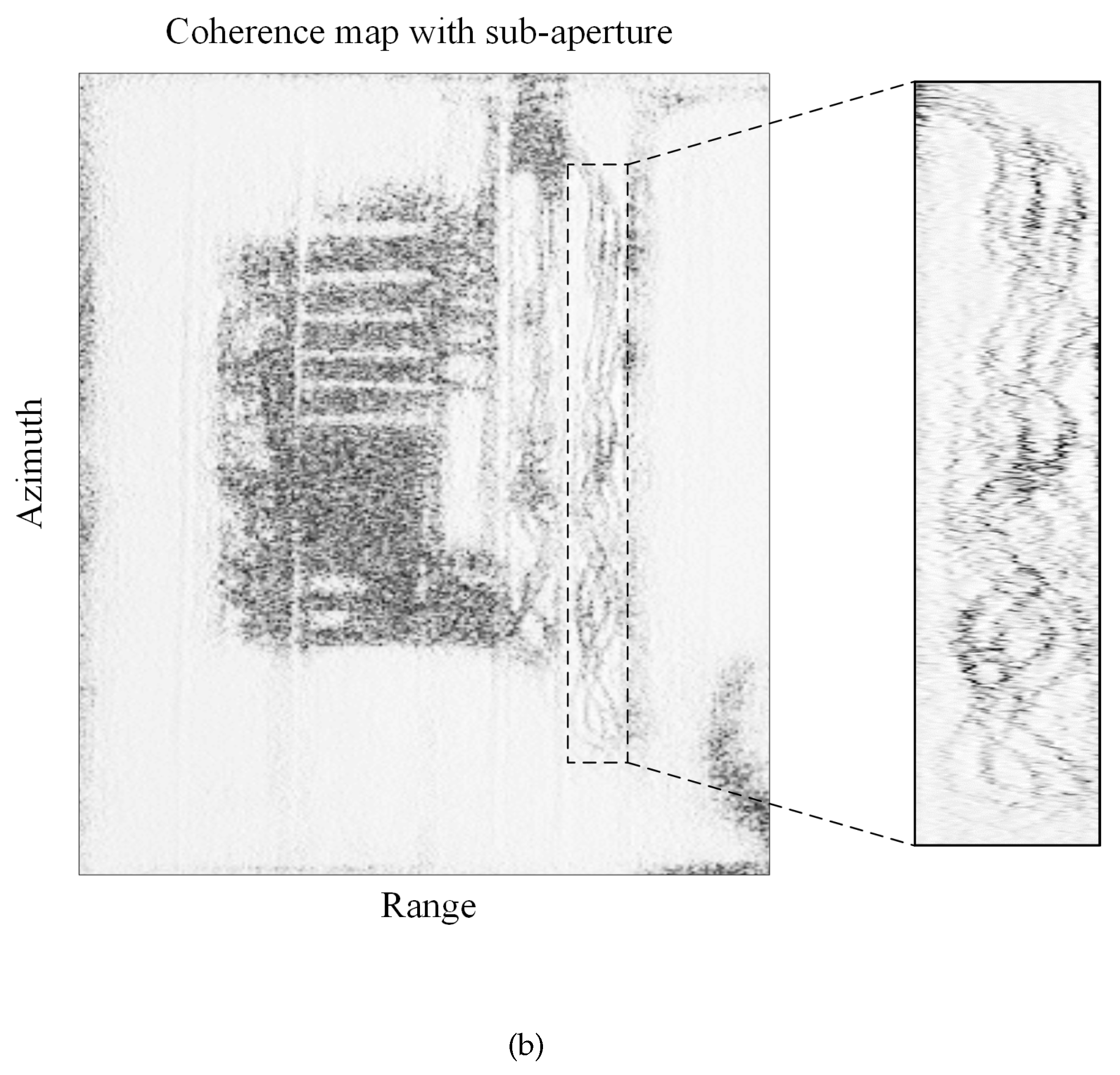 Sensors 21 01424 g008b Sensors 21 01424 g008b