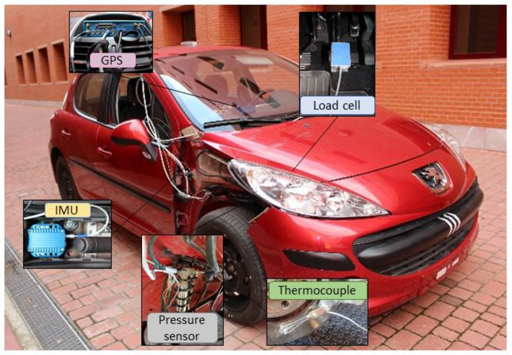 Sensors 21 01427 g001