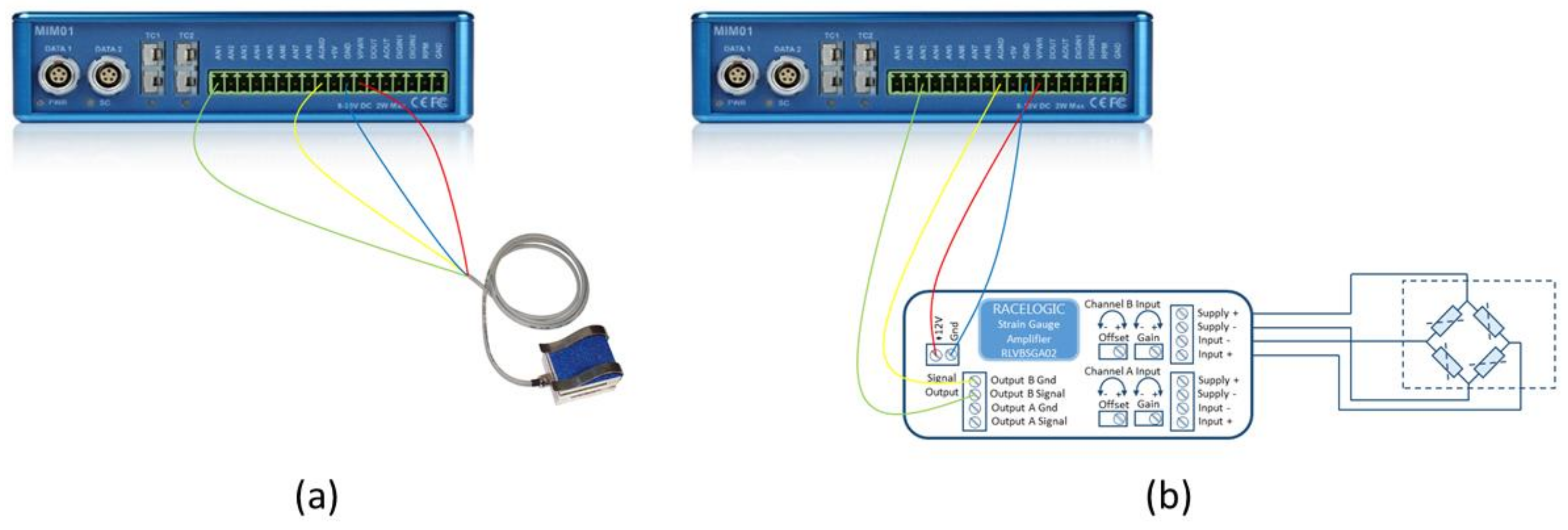 Sensors 21 01427 g010