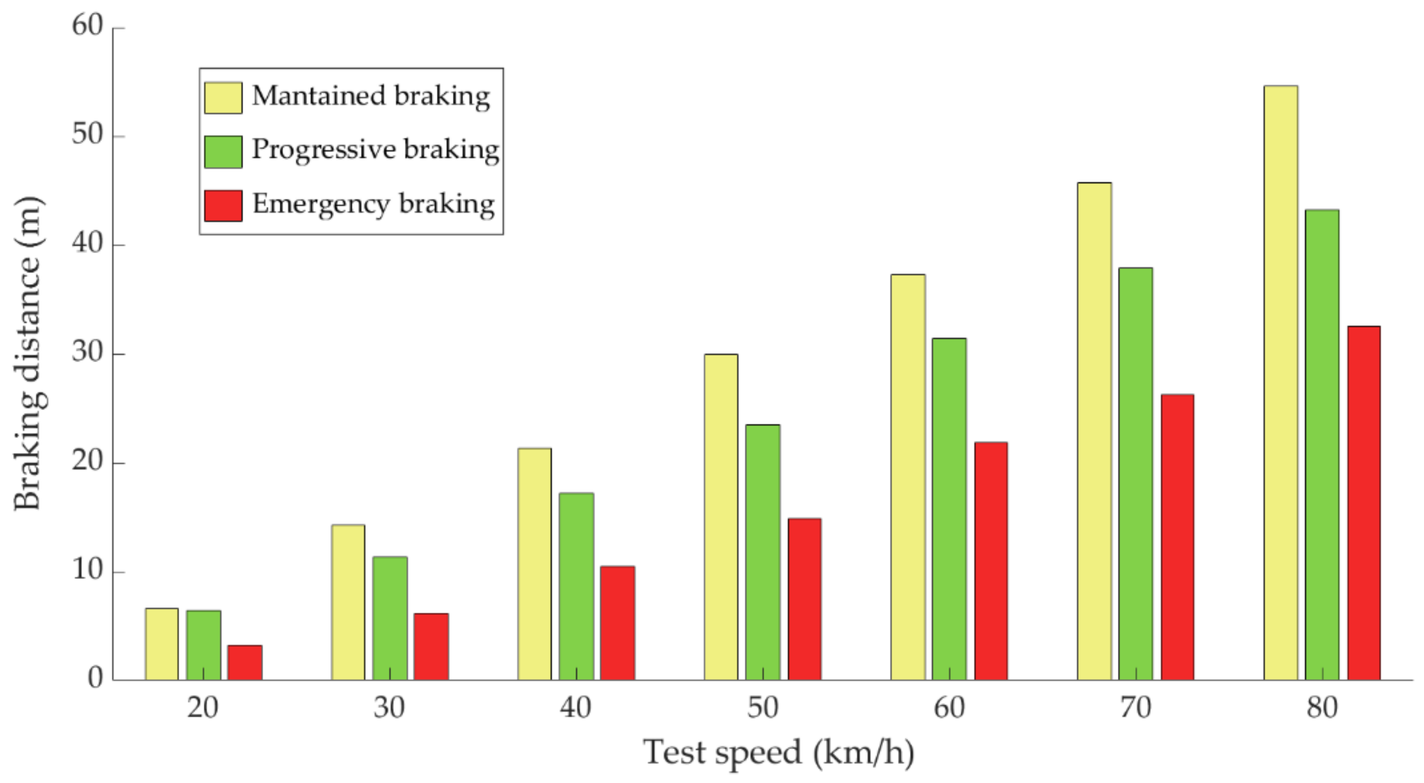 Sensors 21 01427 g024