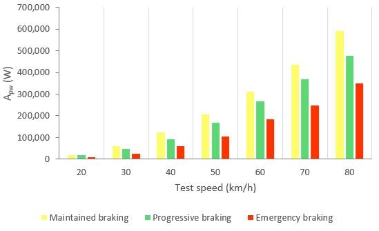 Sensors 21 01427 g032
