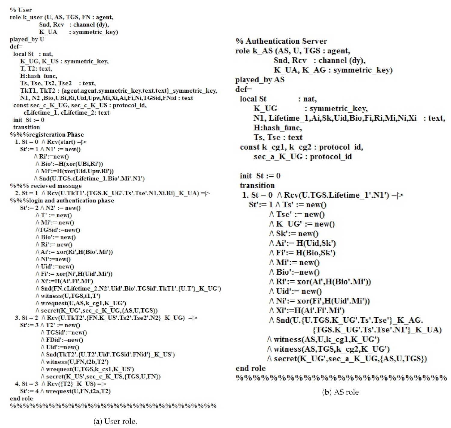 Sensors 21 01428 g008