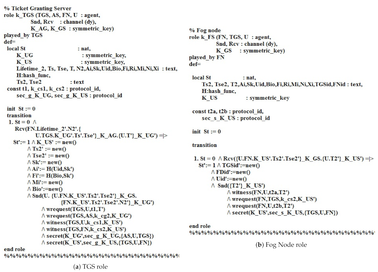 Sensors 21 01428 g009
