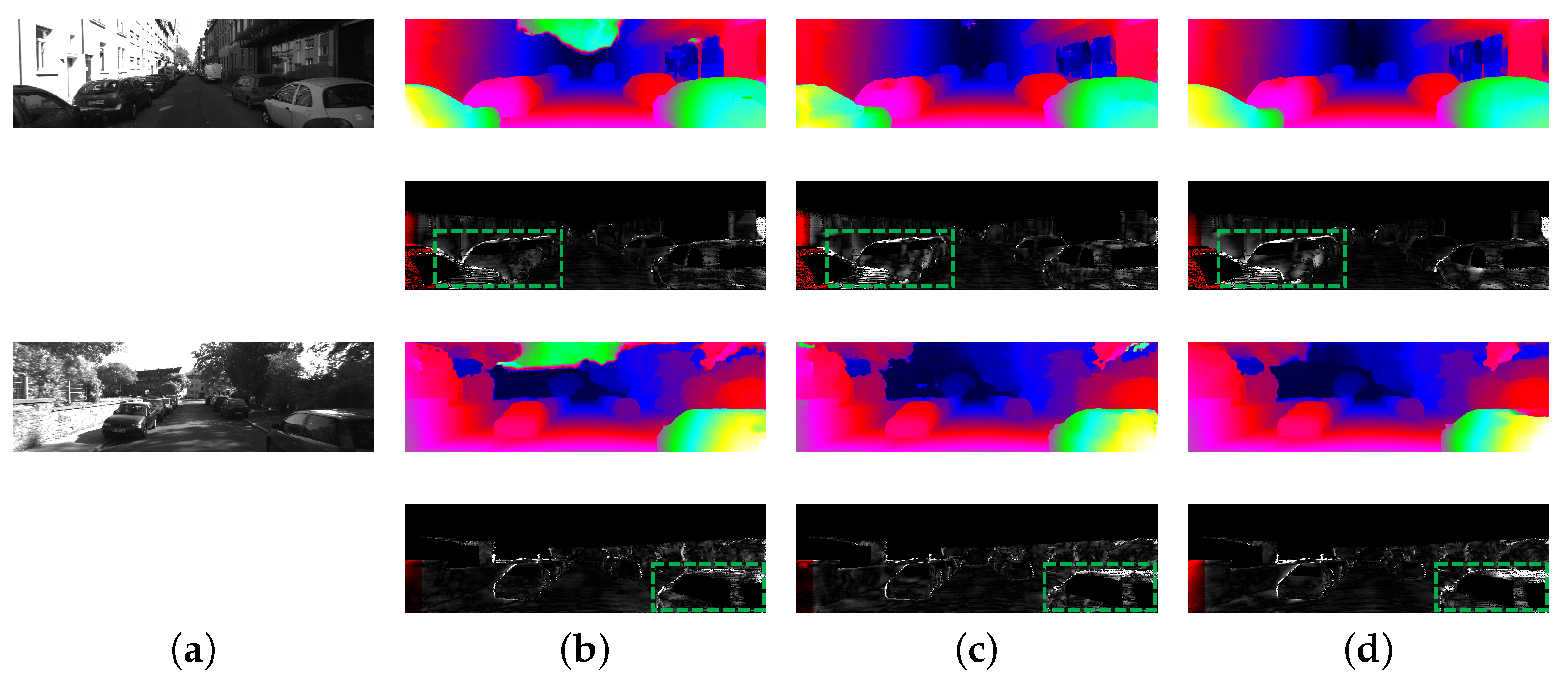 Sensors 21 01430 g004 Sensors 21 01430 g004