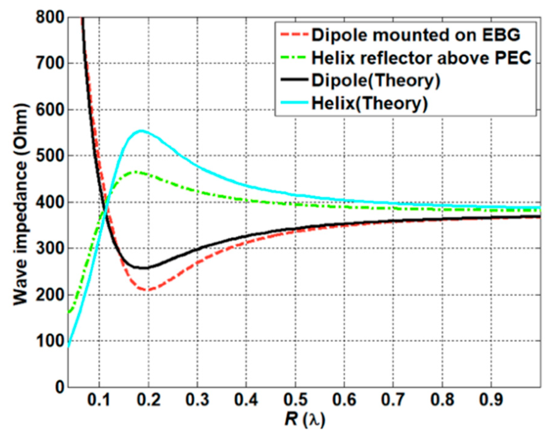 Sensors 21 01431 g010 Sensors 21 01431 g010