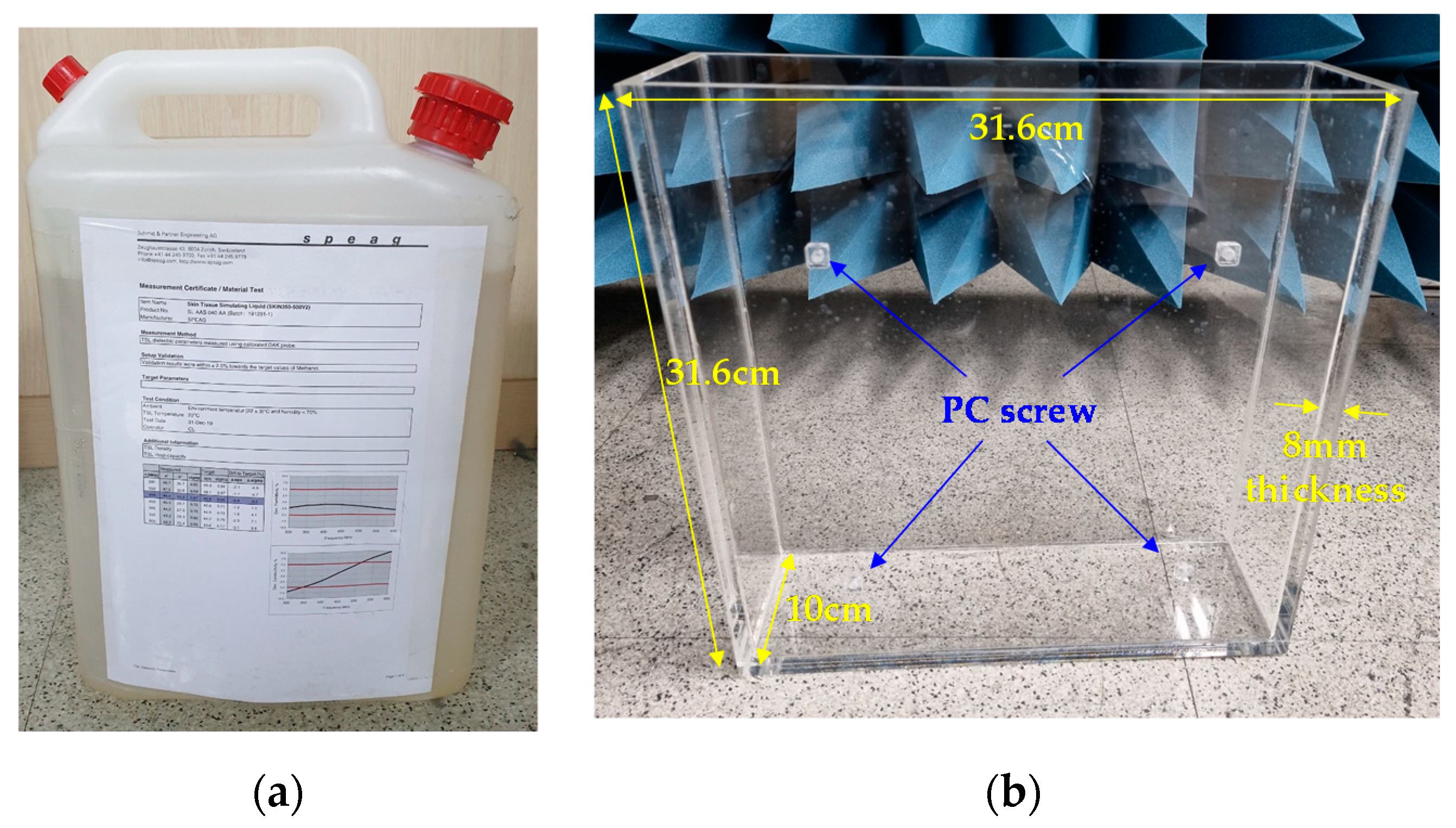 Sensors 21 01431 g013 Sensors 21 01431 g013