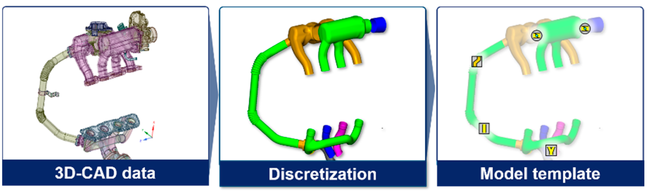 Sensors 21 01432 g003 Sensors 21 01432 g003