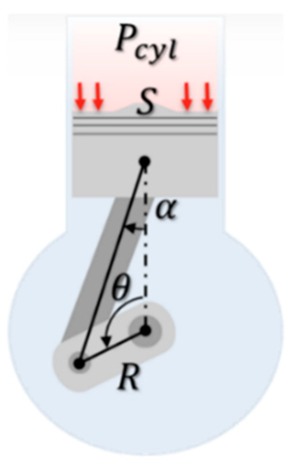 Sensors 21 01432 g011 Sensors 21 01432 g011