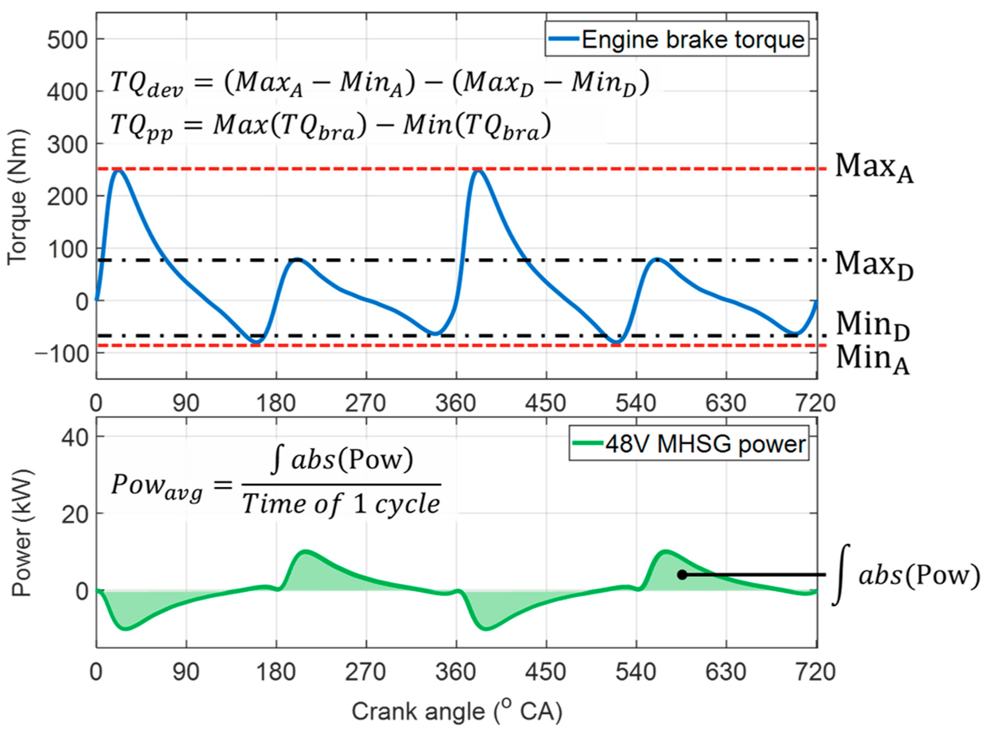 Sensors 21 01432 g016 Sensors 21 01432 g016