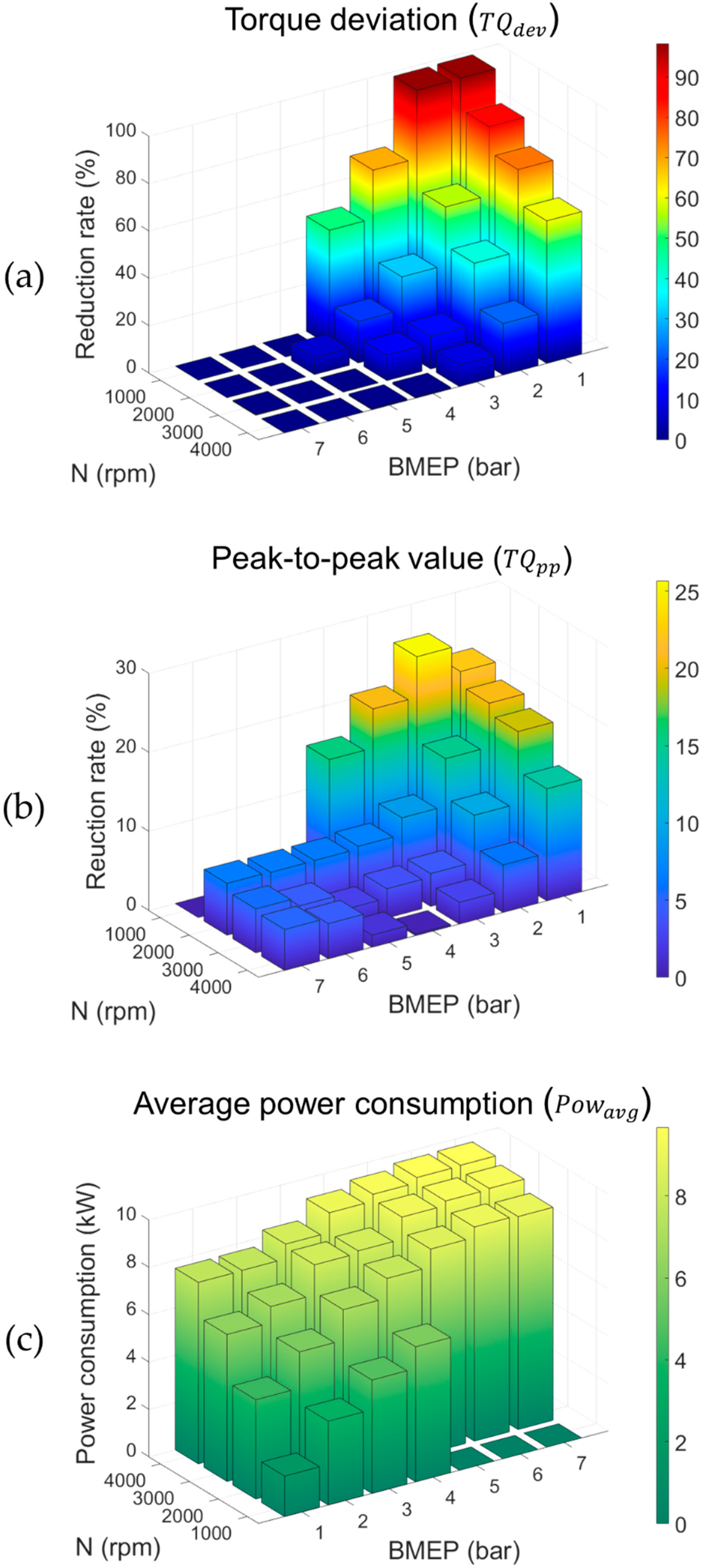 Sensors 21 01432 g018 Sensors 21 01432 g018