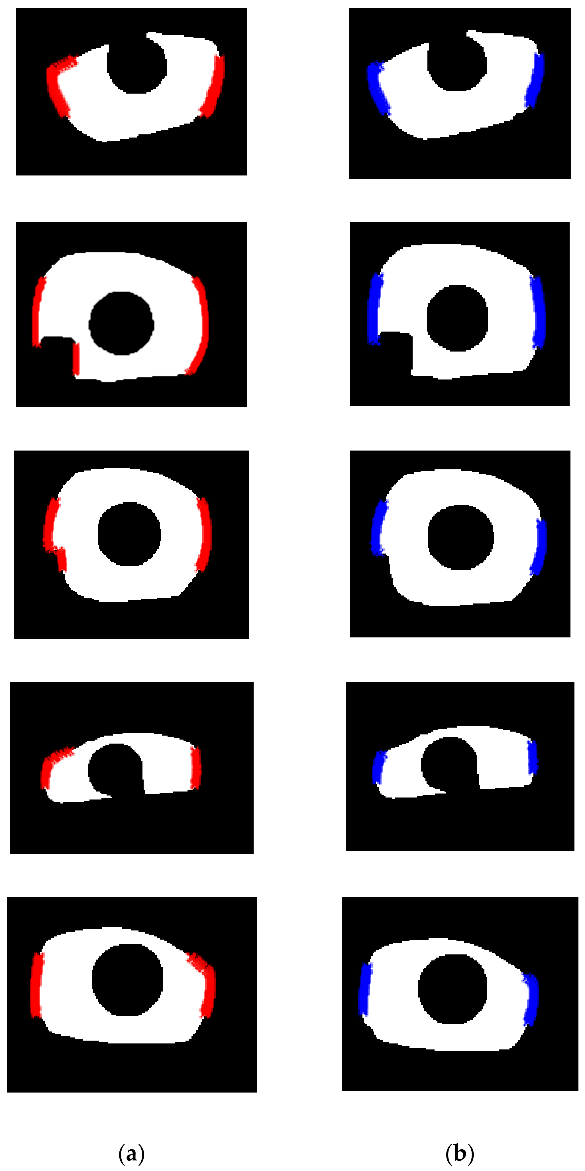 Sensors 21 01434 g006