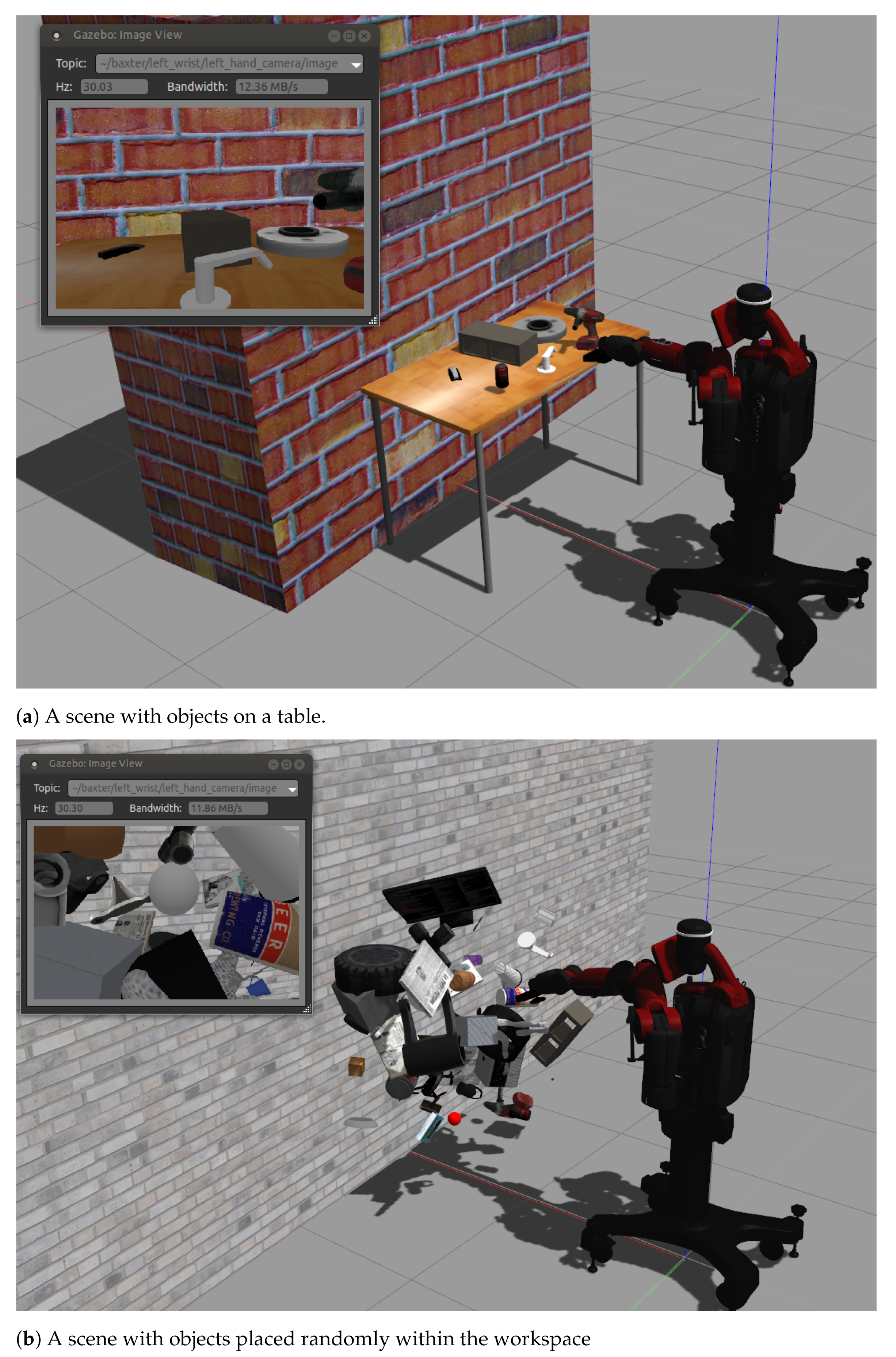 Sensors 21 01437 g006