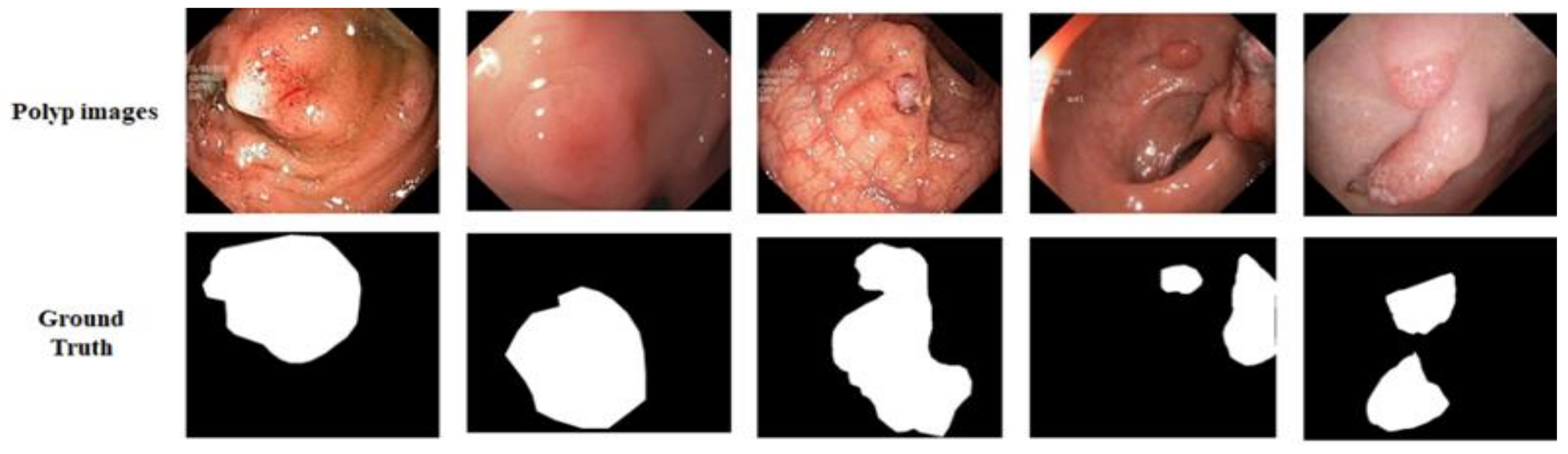 Sensors 21 01441 g005