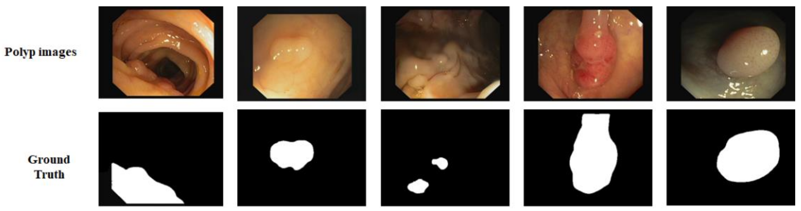 Sensors 21 01441 g006