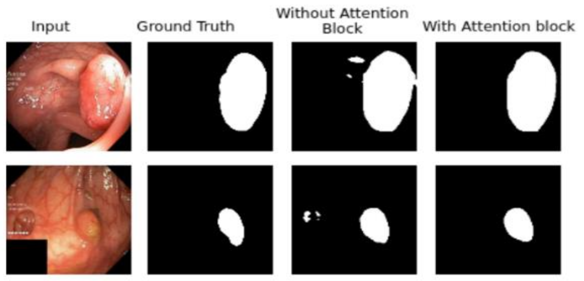 Sensors 21 01441 g008