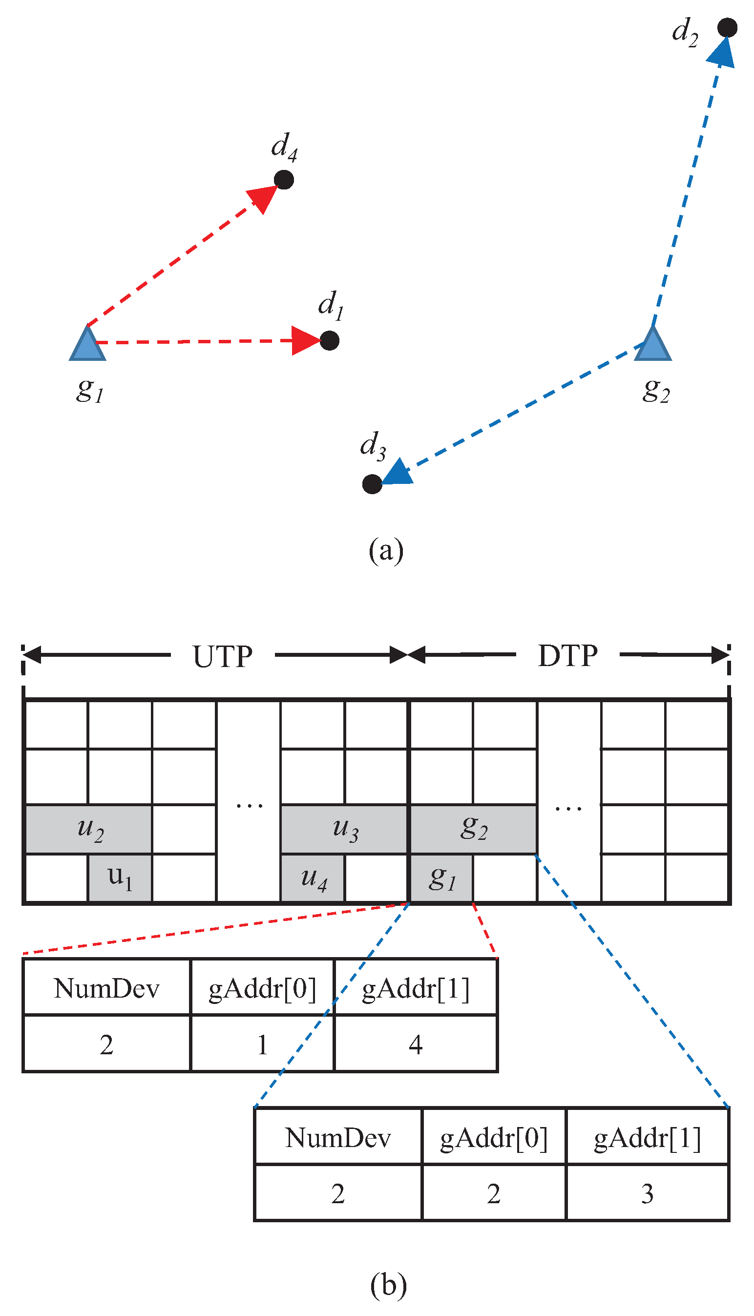 Sensors 21 01444 g004 Sensors 21 01444 g004