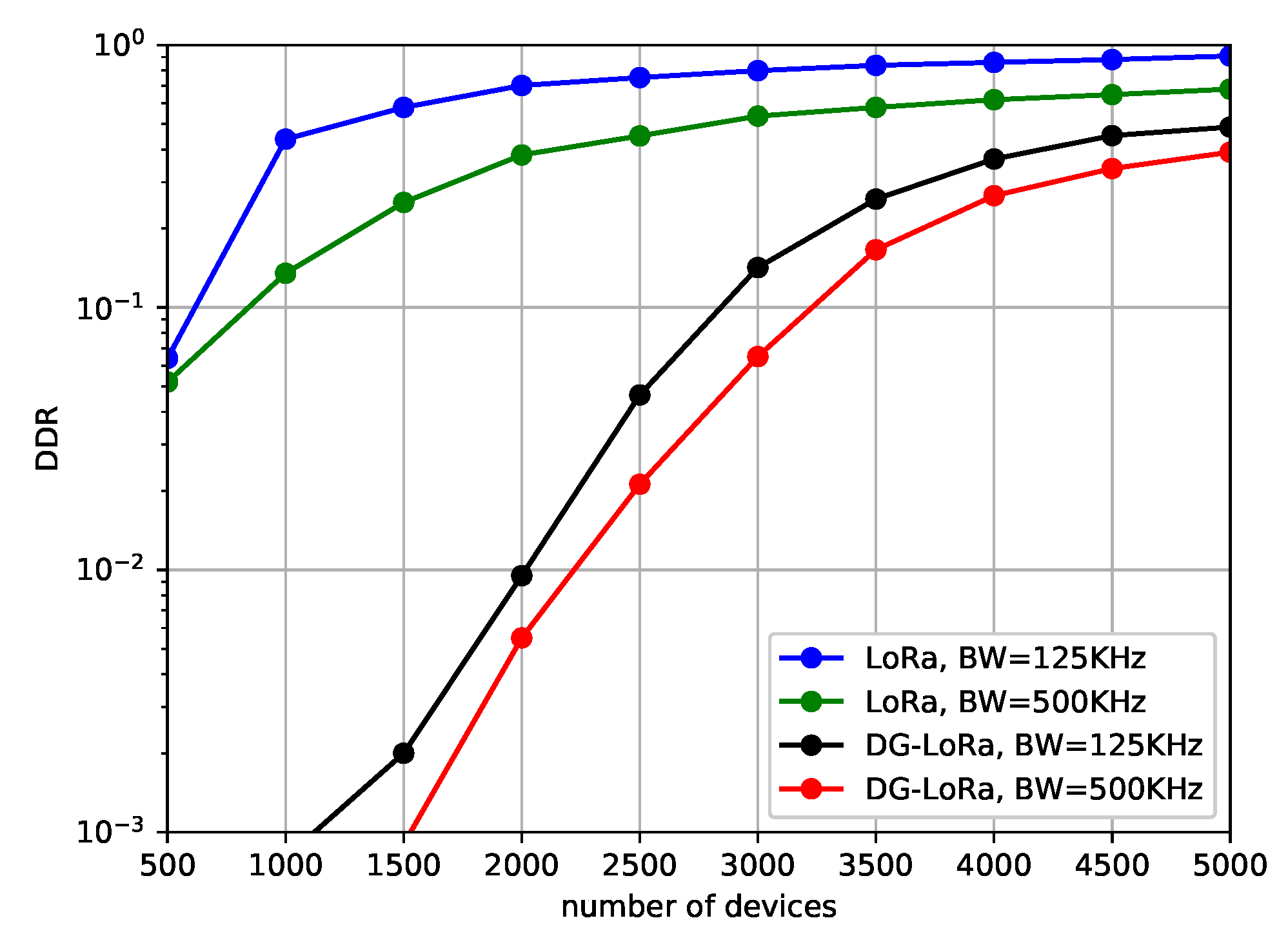 Sensors 21 01444 g007 Sensors 21 01444 g007