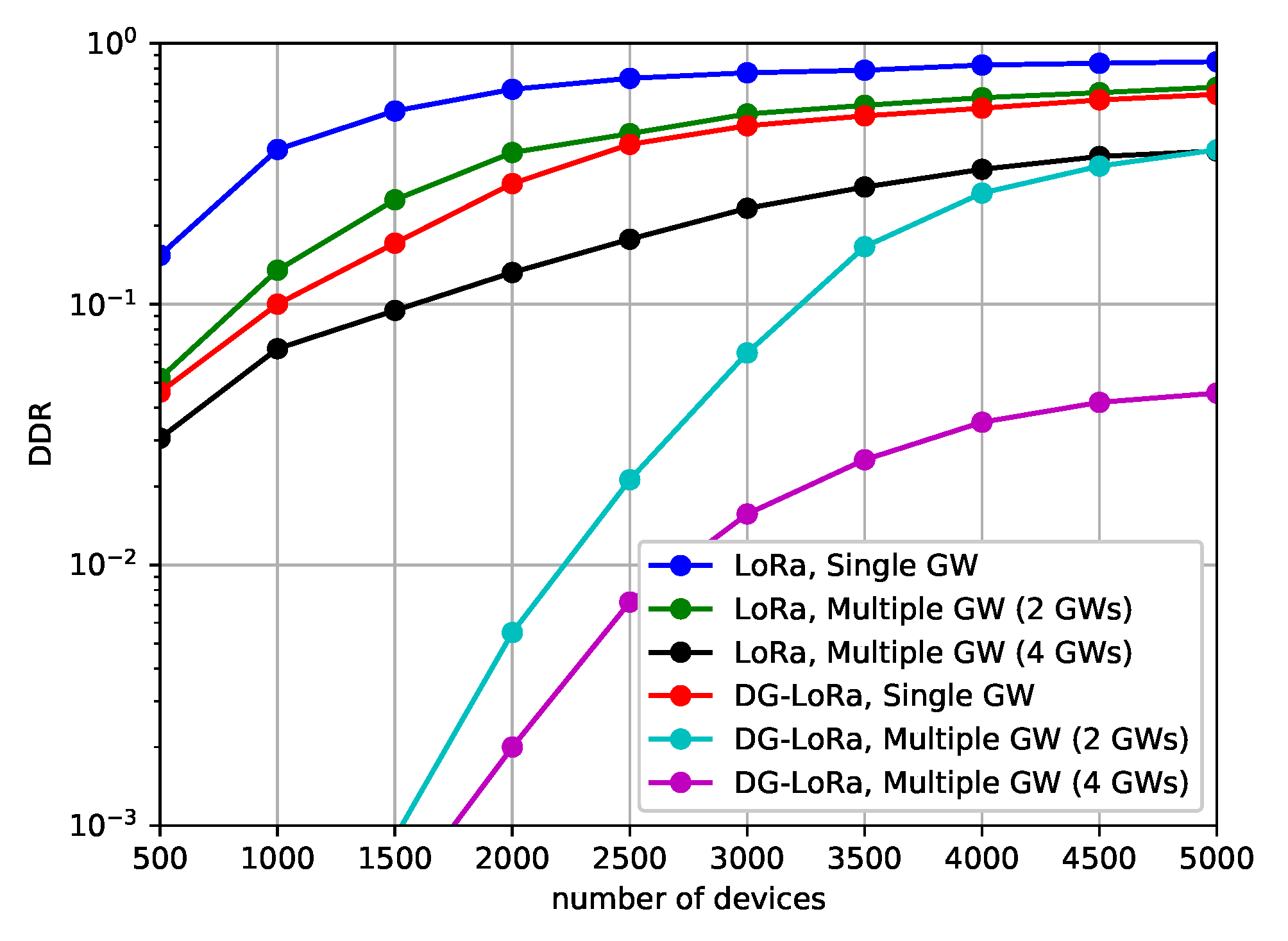 Sensors 21 01444 g008 Sensors 21 01444 g008