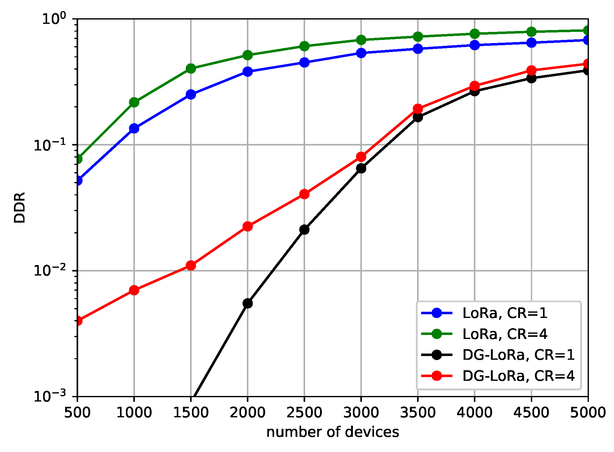 Sensors 21 01444 g009 Sensors 21 01444 g009