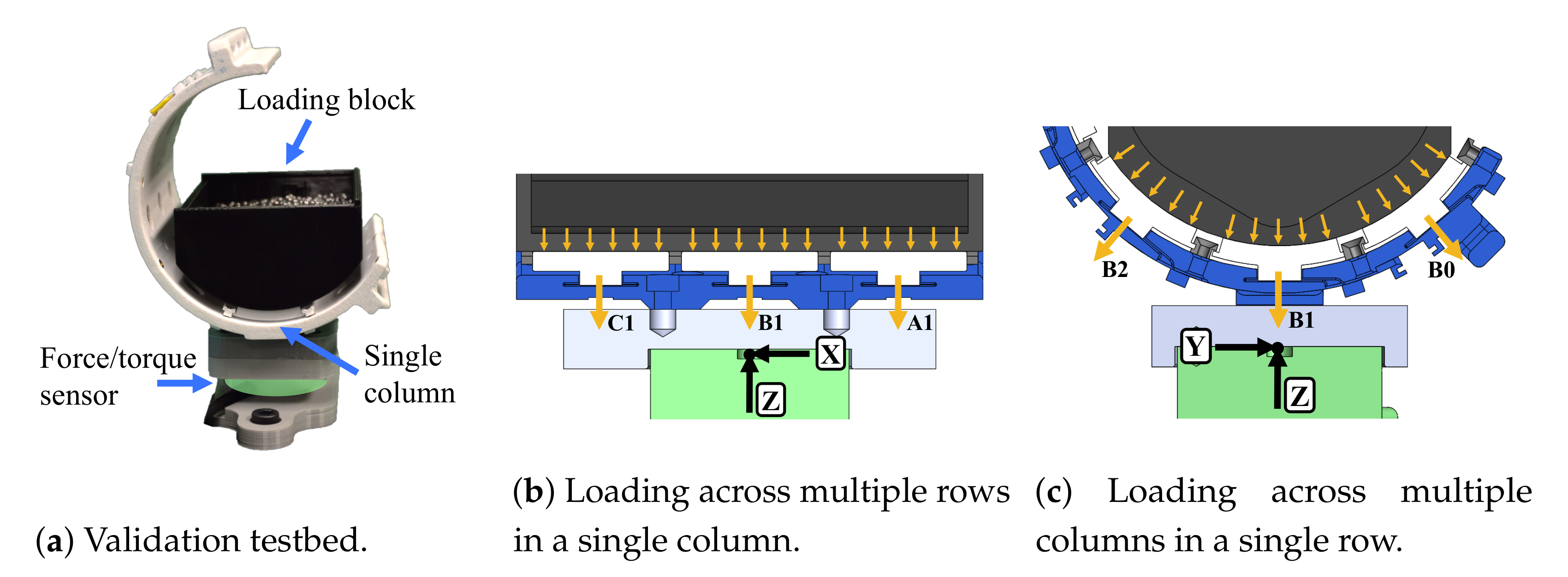 Sensors 21 01445 g007 Sensors 21 01445 g007