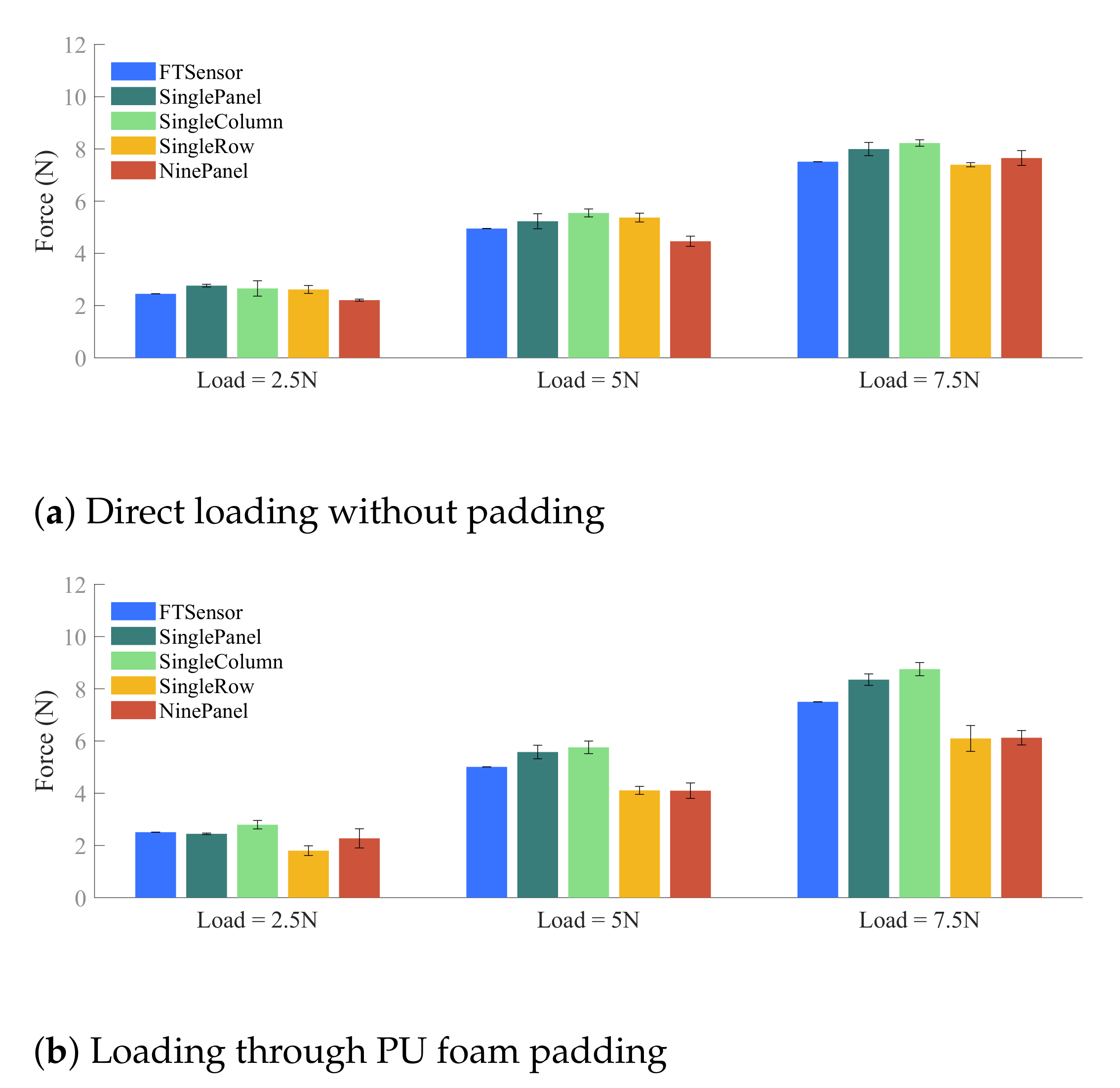 Sensors 21 01445 g009 Sensors 21 01445 g009