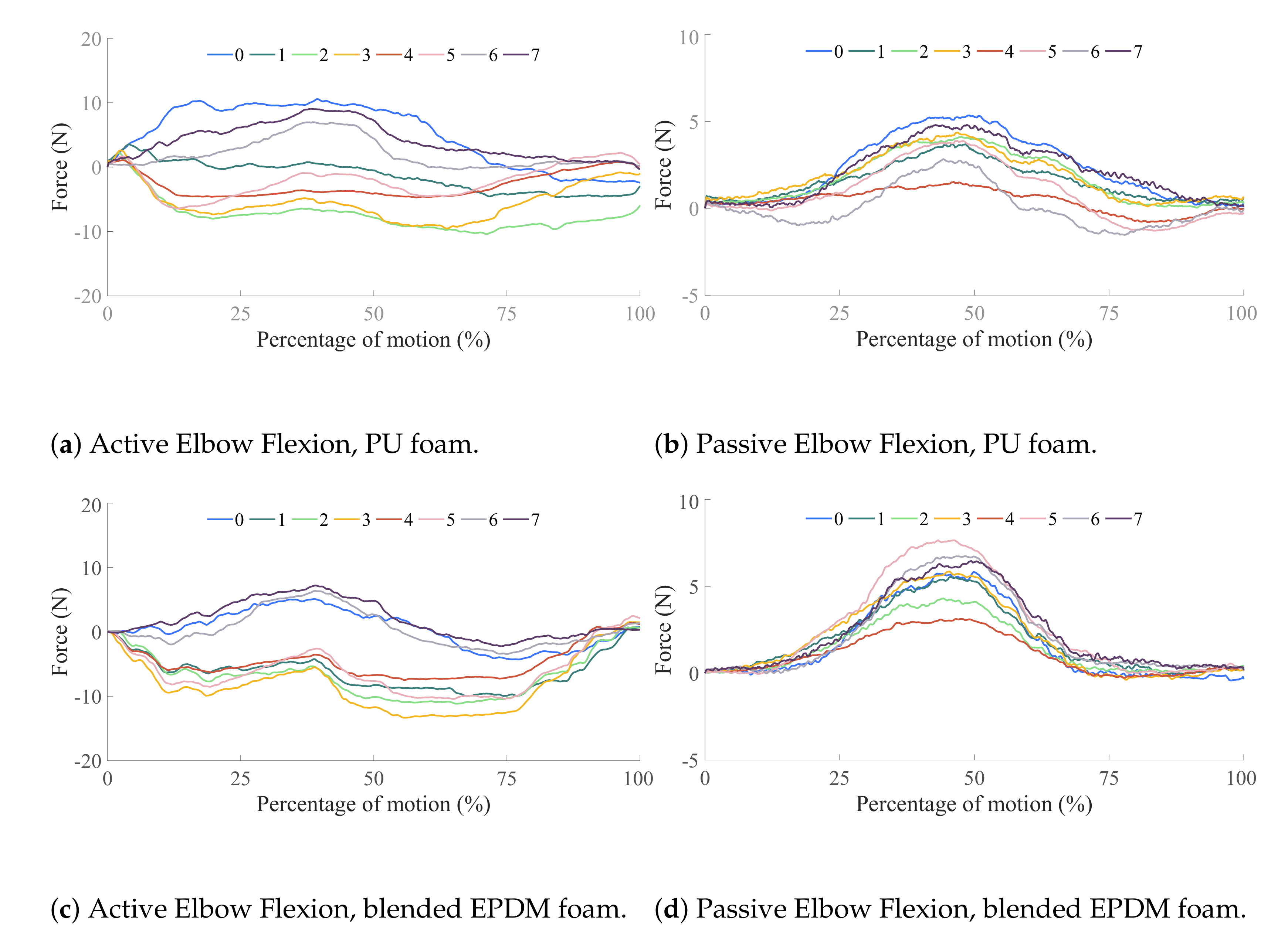 Sensors 21 01445 g012 Sensors 21 01445 g012
