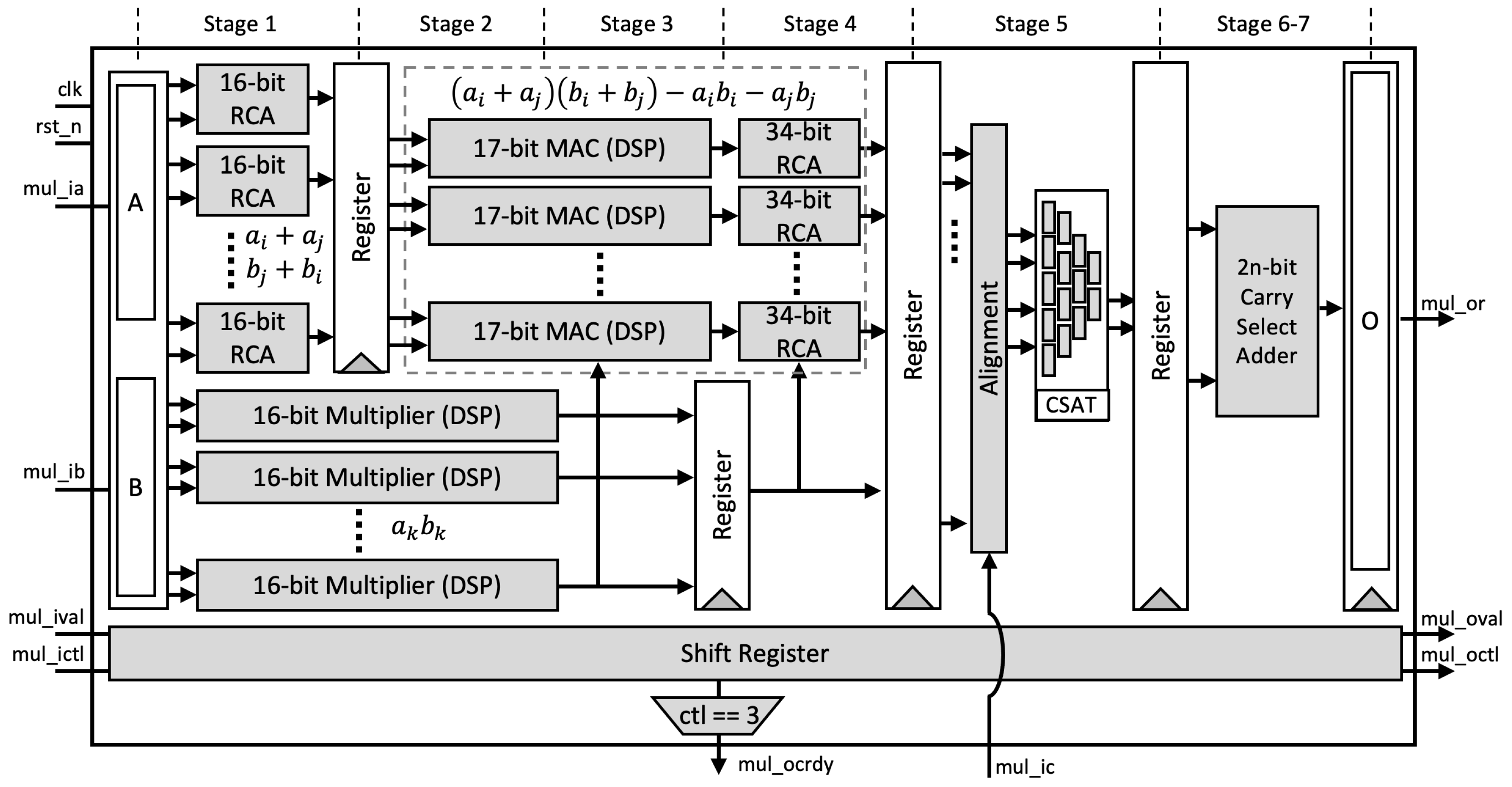 Sensors 21 01451 g001 Sensors 21 01451 g001
