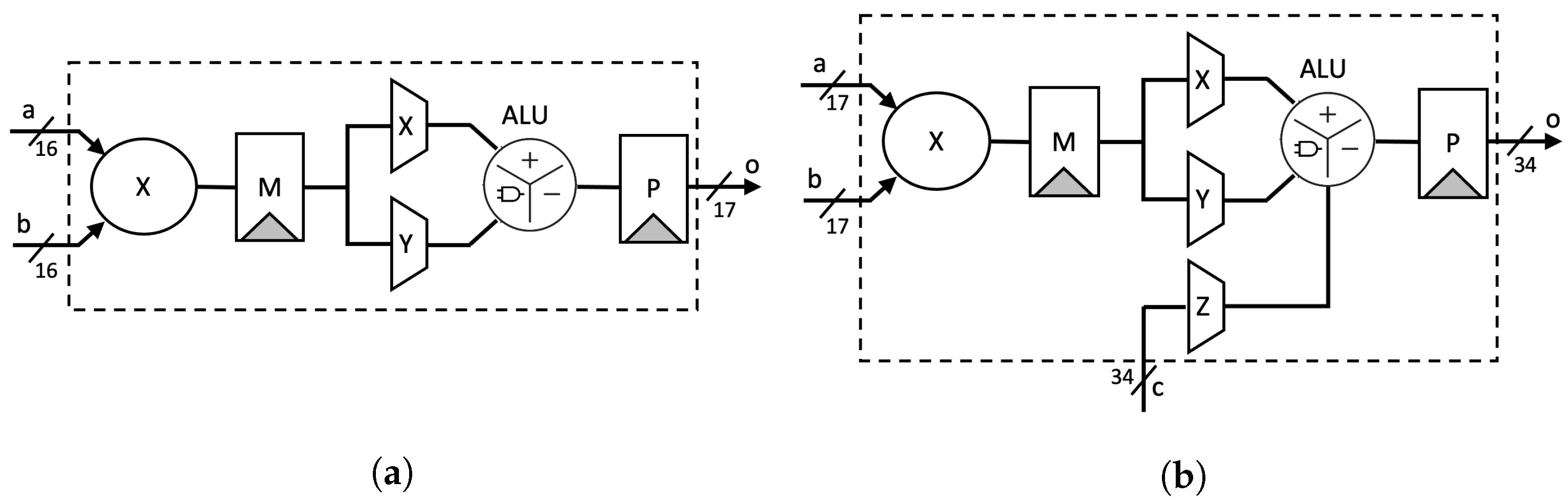 Sensors 21 01451 g002 Sensors 21 01451 g002