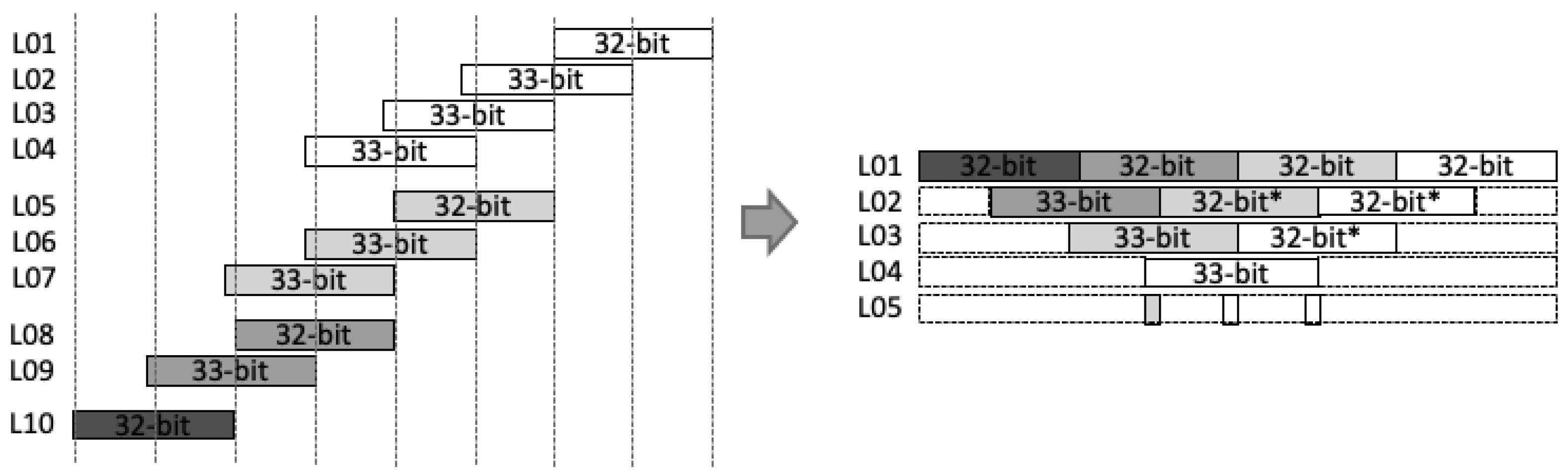 Sensors 21 01451 g003 Sensors 21 01451 g003
