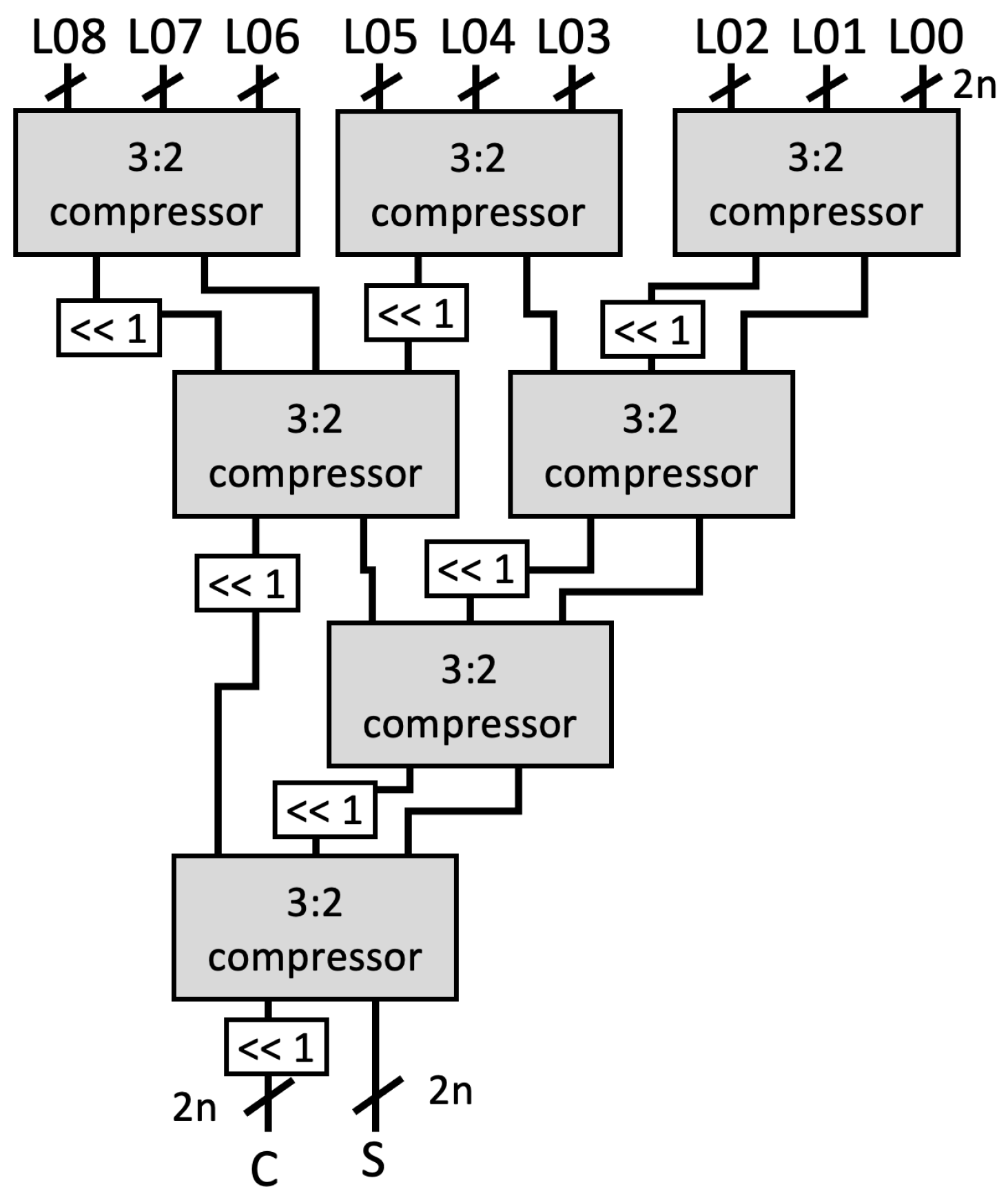 Sensors 21 01451 g004 Sensors 21 01451 g004