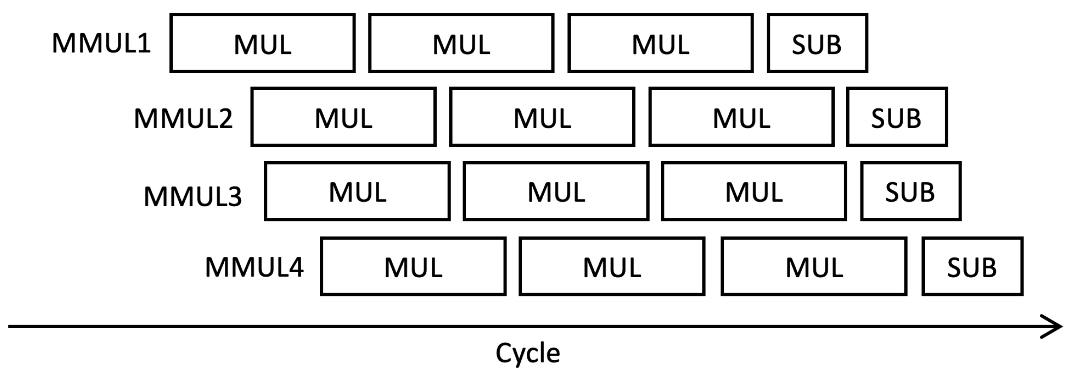 Sensors 21 01451 g006 Sensors 21 01451 g006