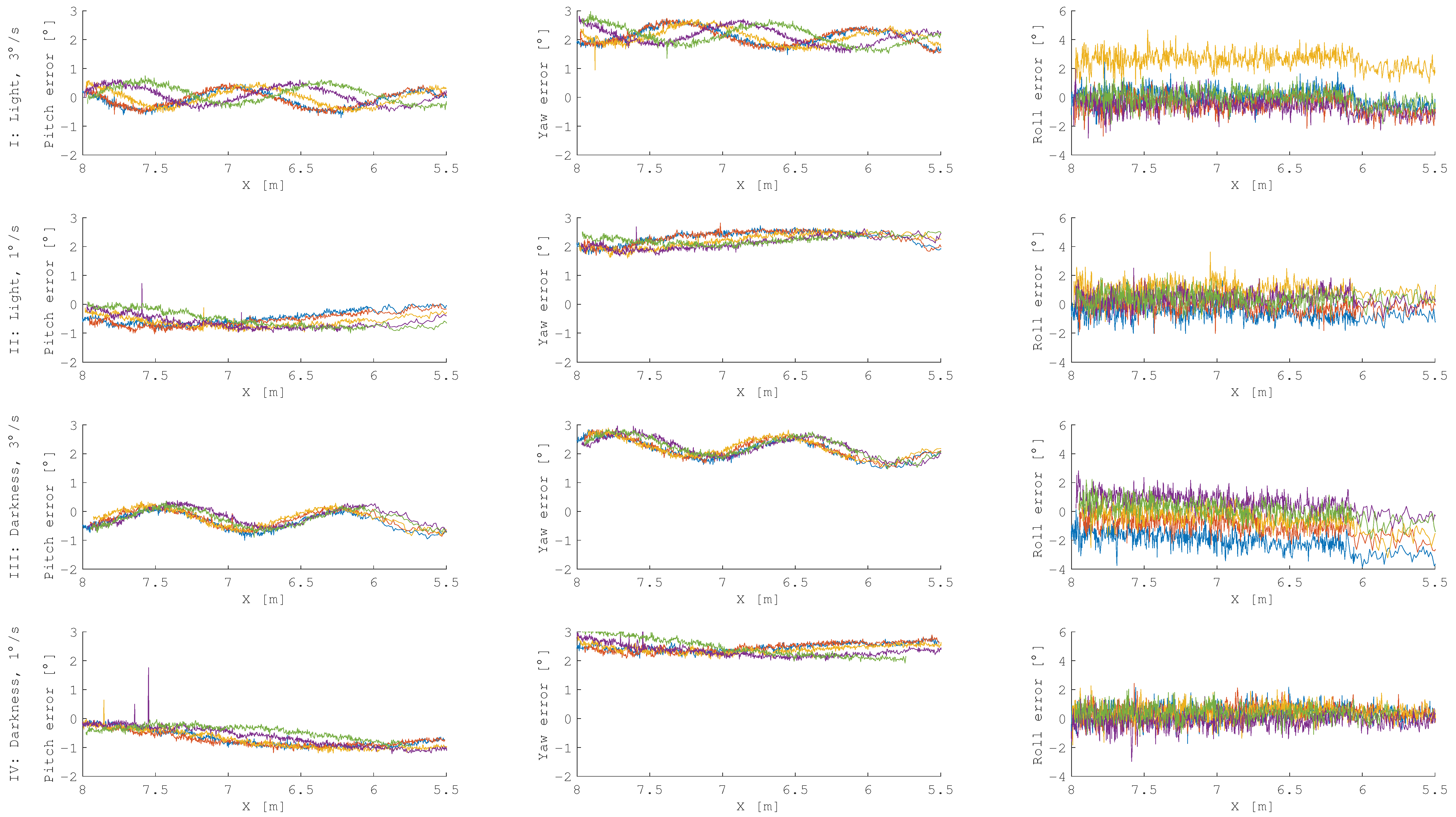 Sensors 21 01455 g007 Sensors 21 01455 g007