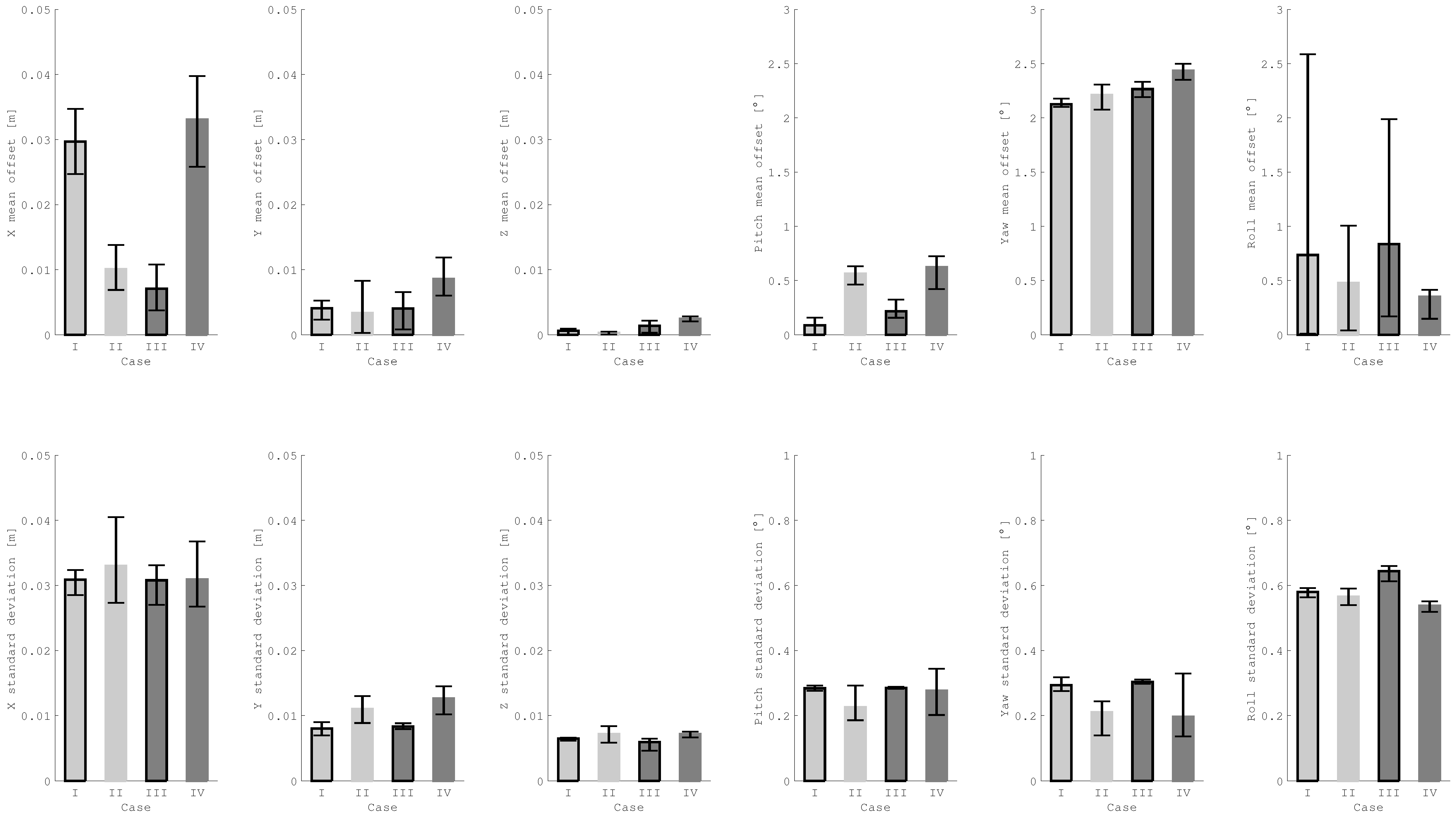 Sensors 21 01455 g011 Sensors 21 01455 g011