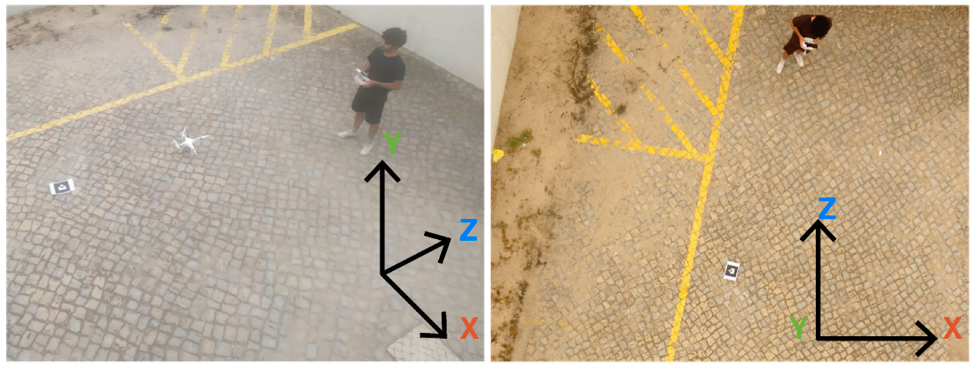 Sensors 21 01456 g012