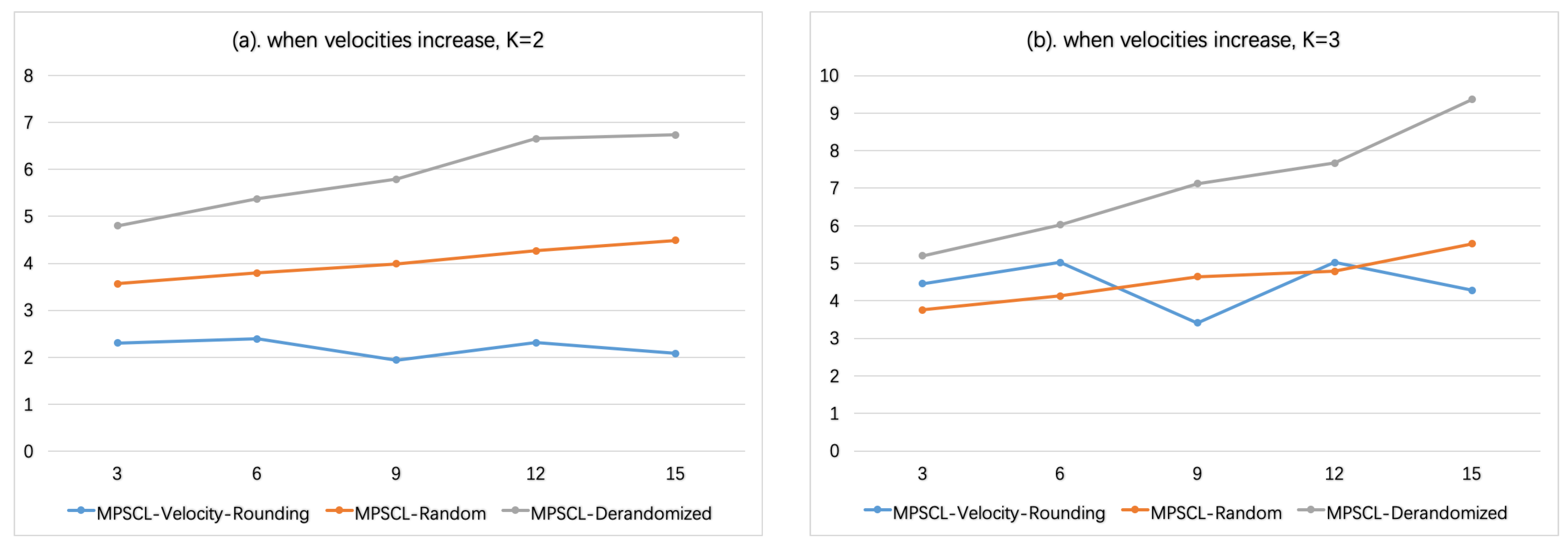 Sensors 21 01457 g004